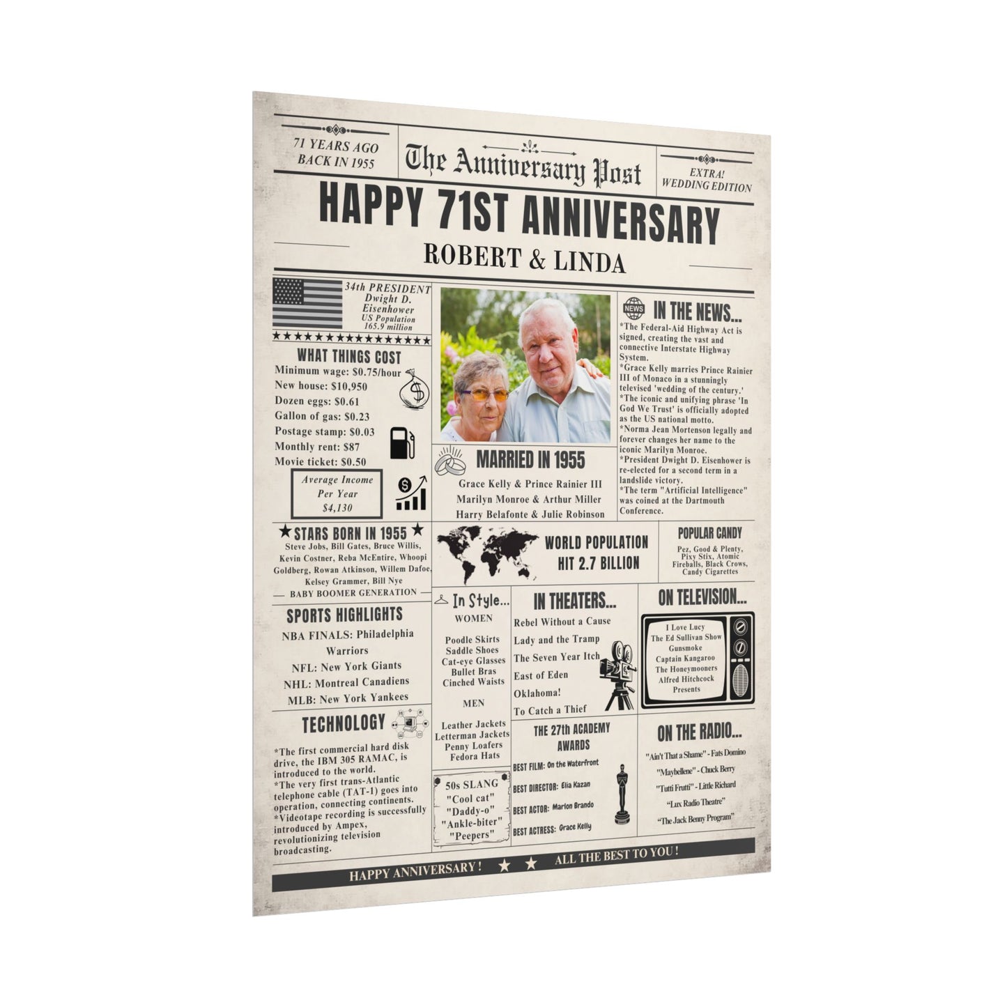 71 Year Anniversary Poster - Married in 1955 - Customizable Headline and Image