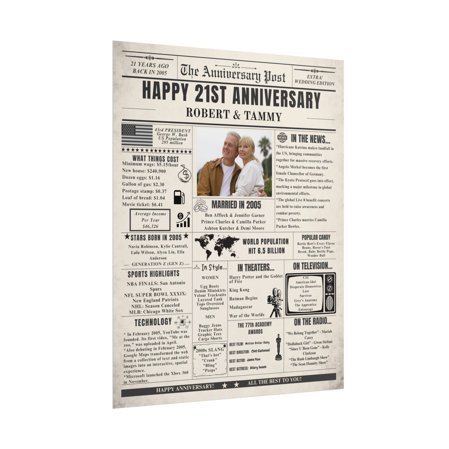 21 Year Anniversary Poster - Married in 2005 - Customizable Headline and Image