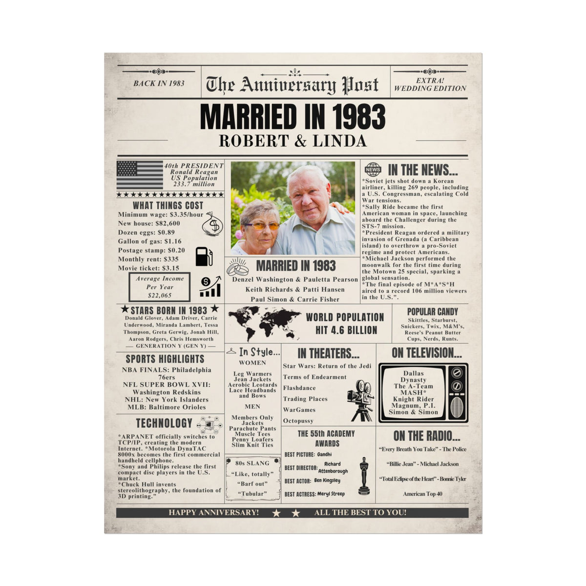 Married in 1983 - Customizable Headline and Image
