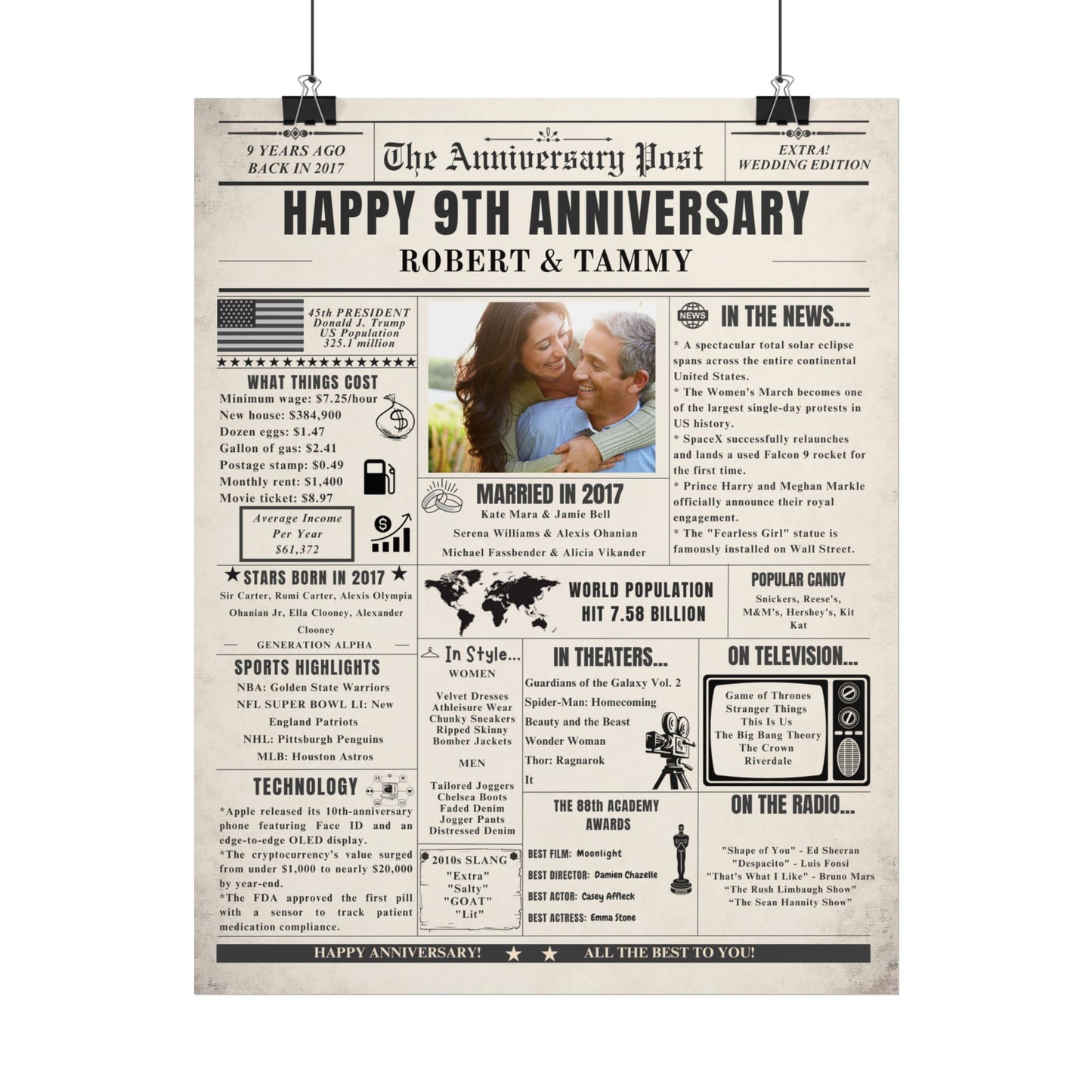 9 Year Anniversary Poster - Married in 2017 - Customizable Headline and Image