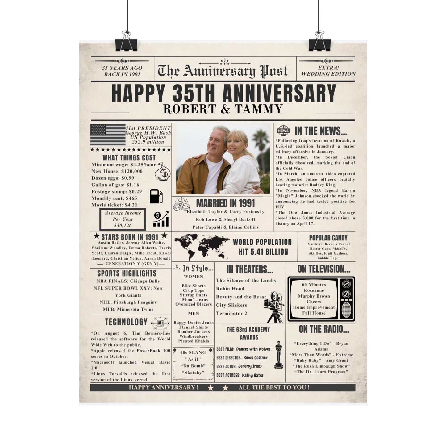 35 Year Anniversary Poster - Married in 1991 - Customizable Headline and Image