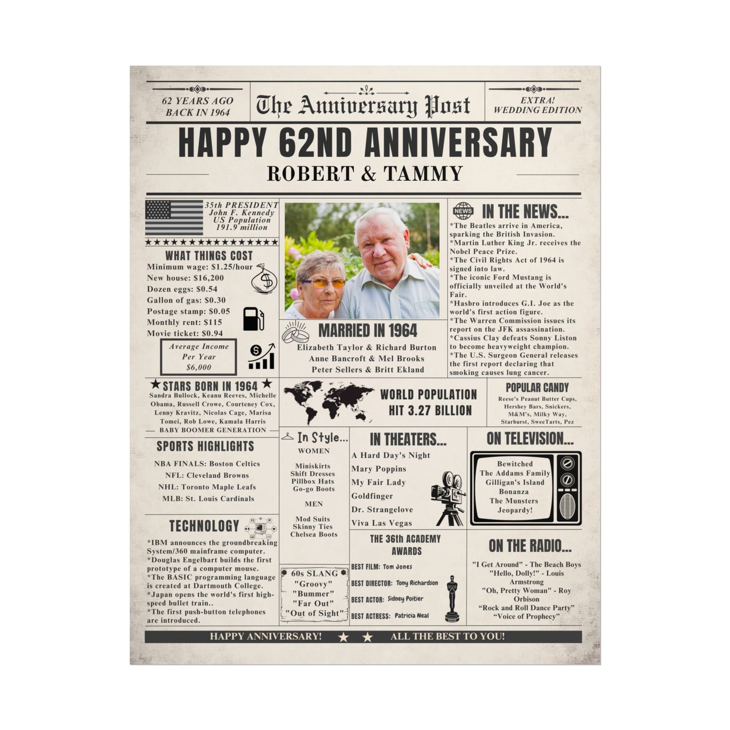 62nd Anniversary Poster - Married in 1964 - Customizable Headline and Image