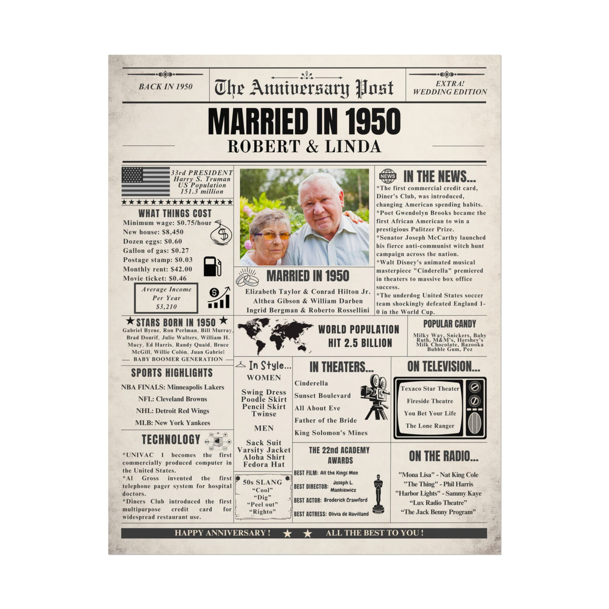 Married in 1950 - Customizable Headline and Image