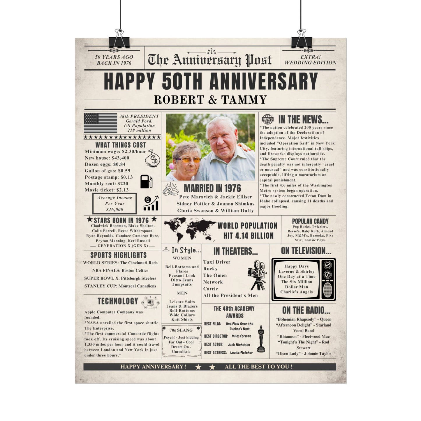 50 Year Anniversary Poster - Married in 1976 - Customizable Headline and Image