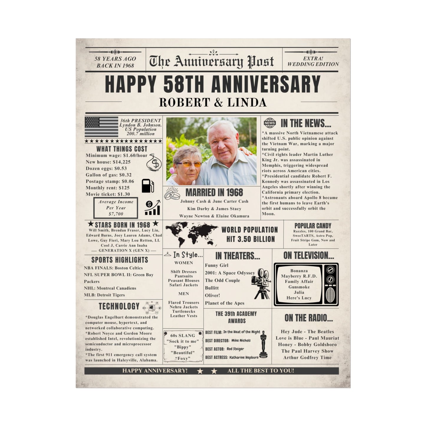 58 Year Anniversary Poster - Married in 1968 - Customizable Headline and Image