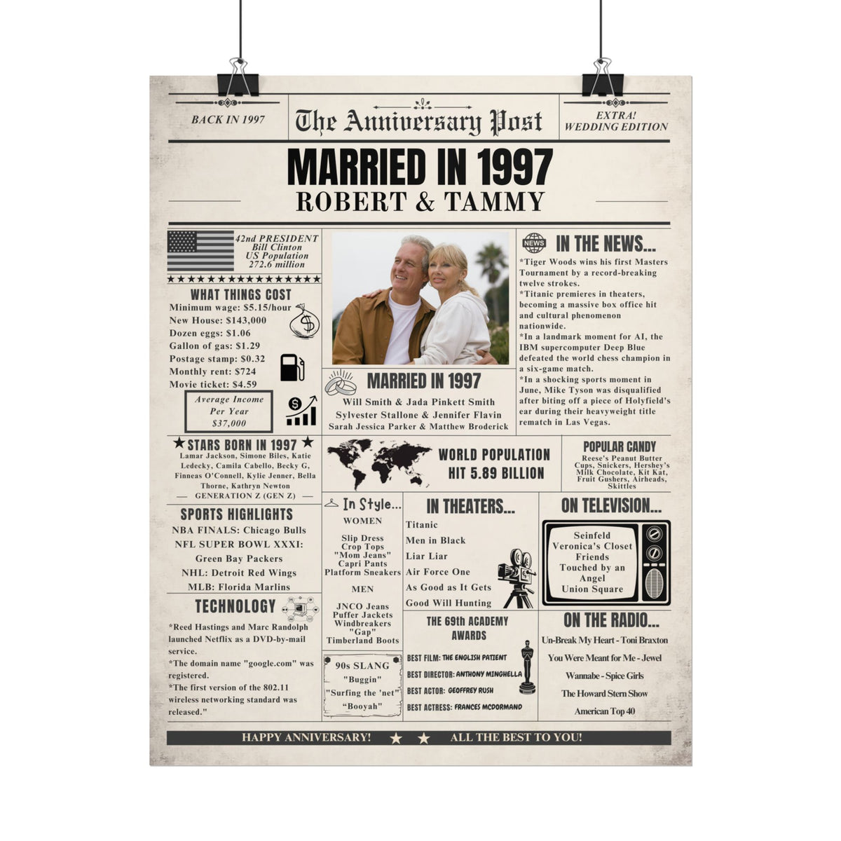 Married in 1997 - Customizable Headline and Image