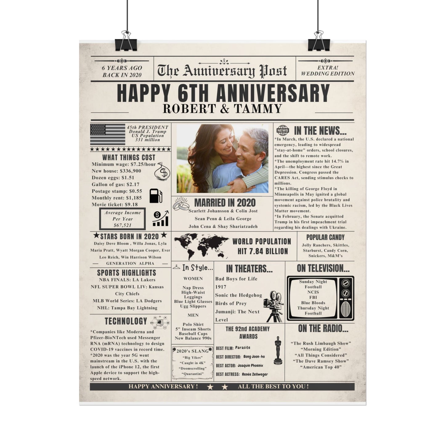6 Year Anniversary Poster - Married in 2020 - Customizable Headline and Image