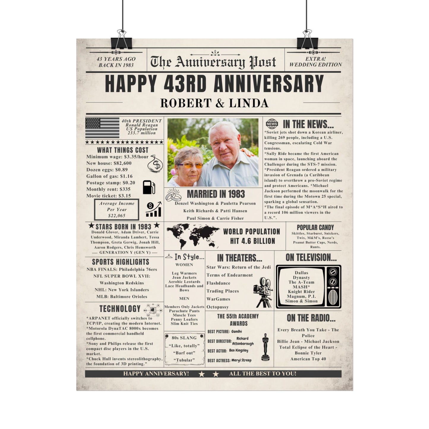 43 Year Anniversary Poster - Married in 1983 - Customizable Headline and Image