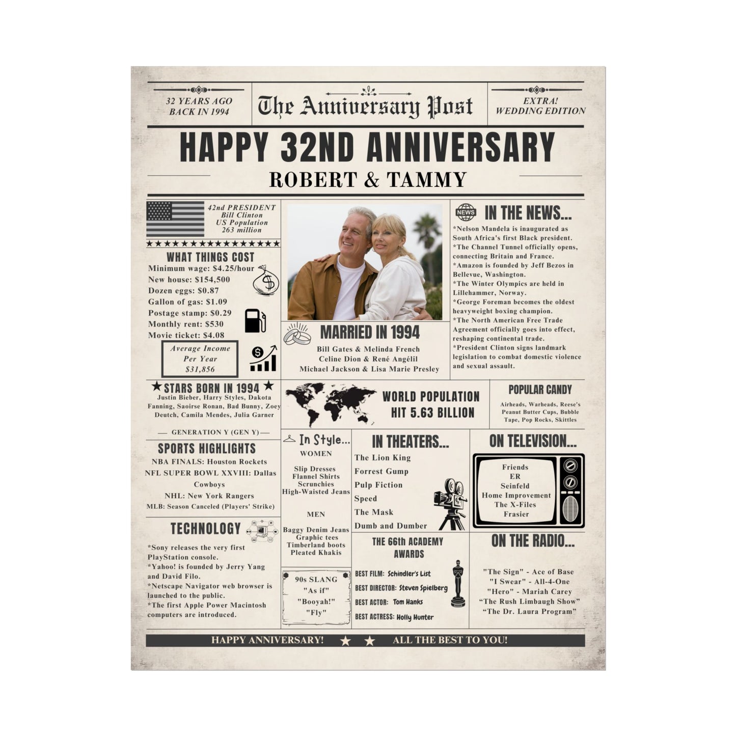 32 Year Anniversary Poster - Married in 1994 - Customizable Headline and Image