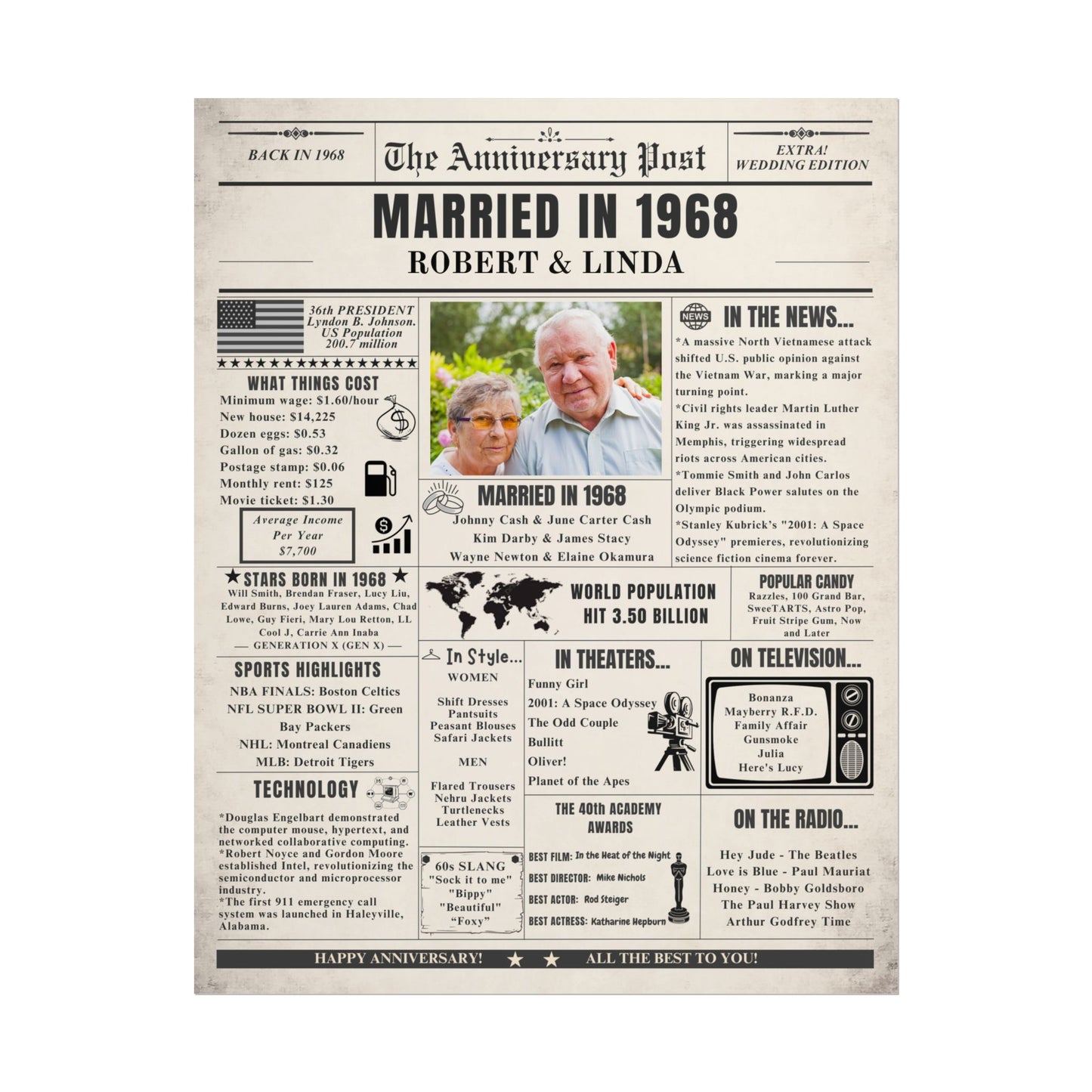 Married in 1968 - Customizable Headline and Image
