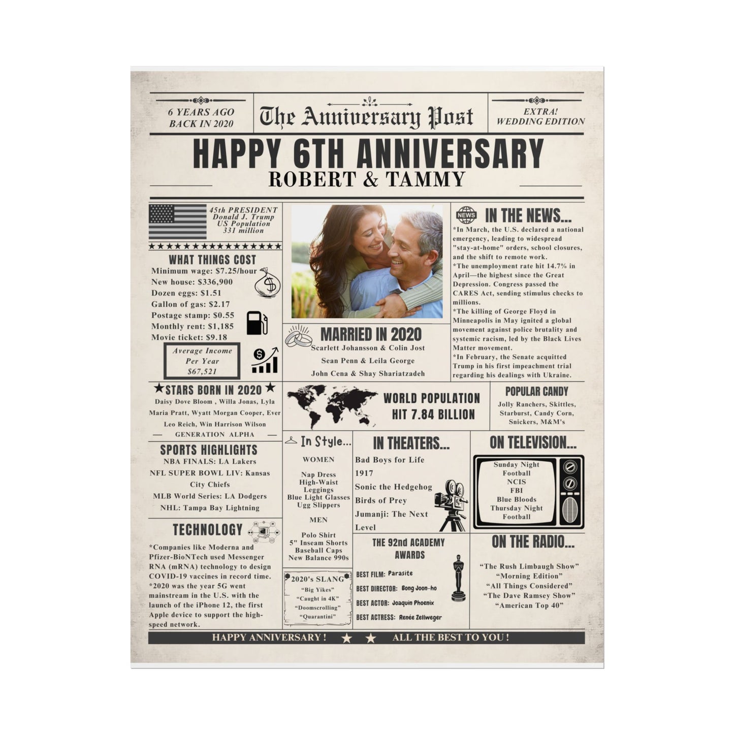 6 Year Anniversary Poster - Married in 2020 - Customizable Headline and Image