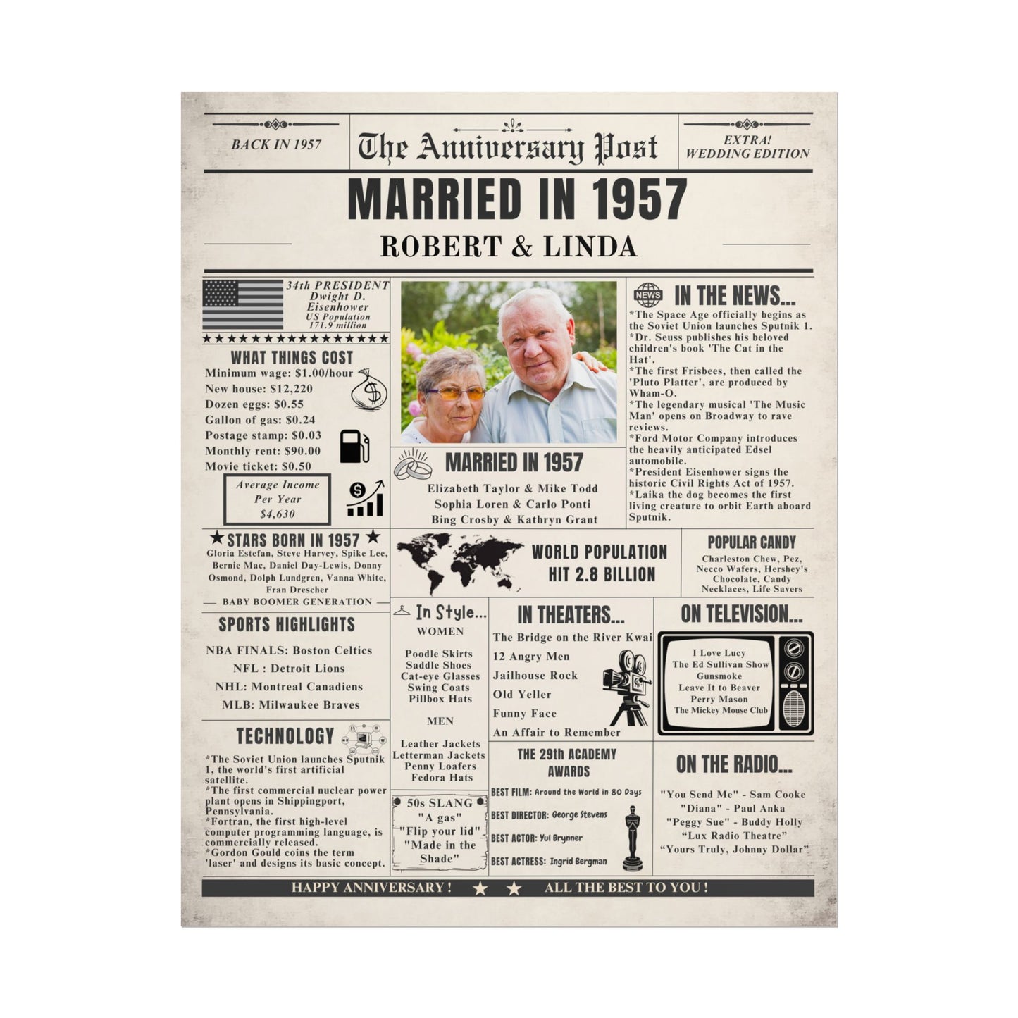Married in 1957 - Customizable Headline and Image