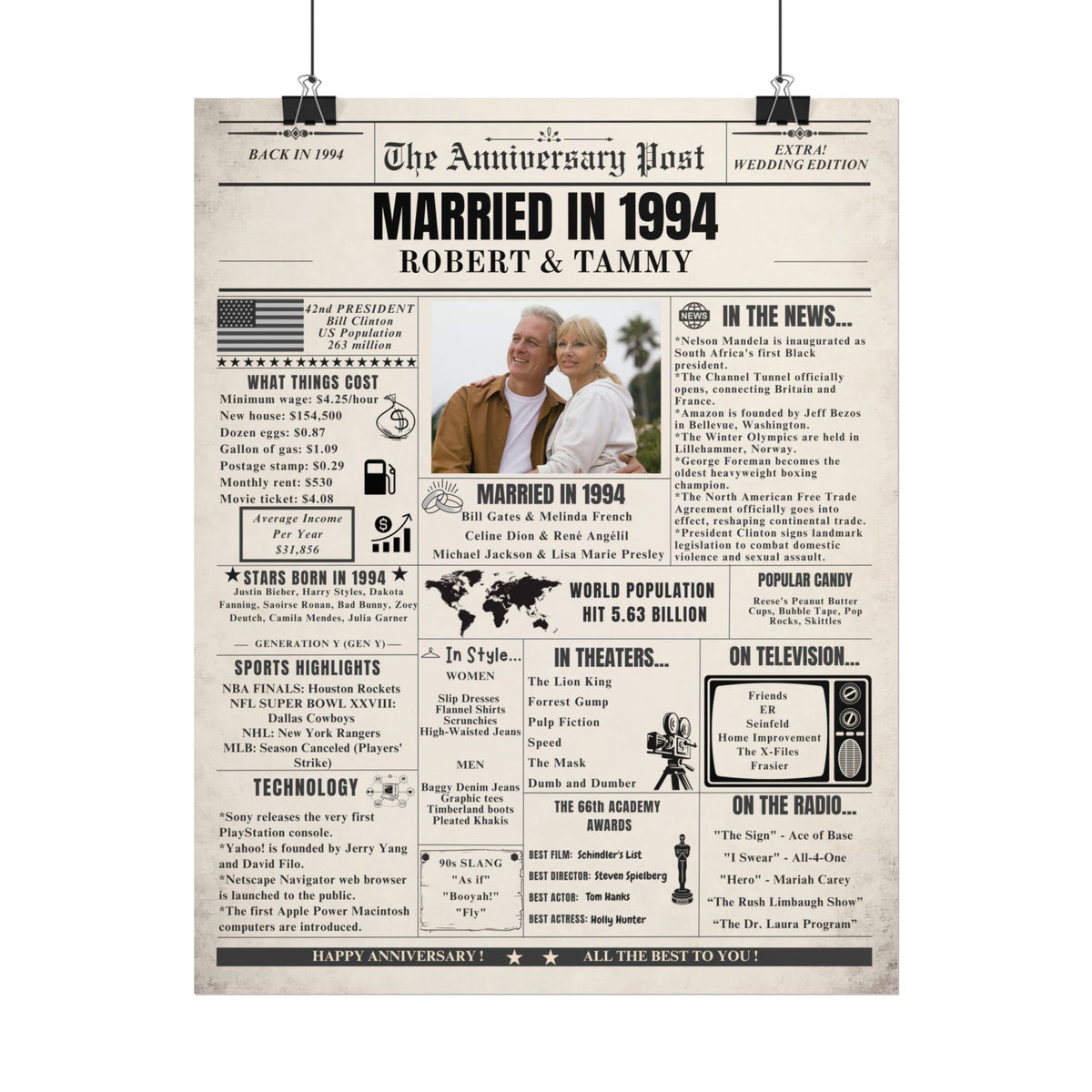 Married in 1994 - Customizable Headline and Image