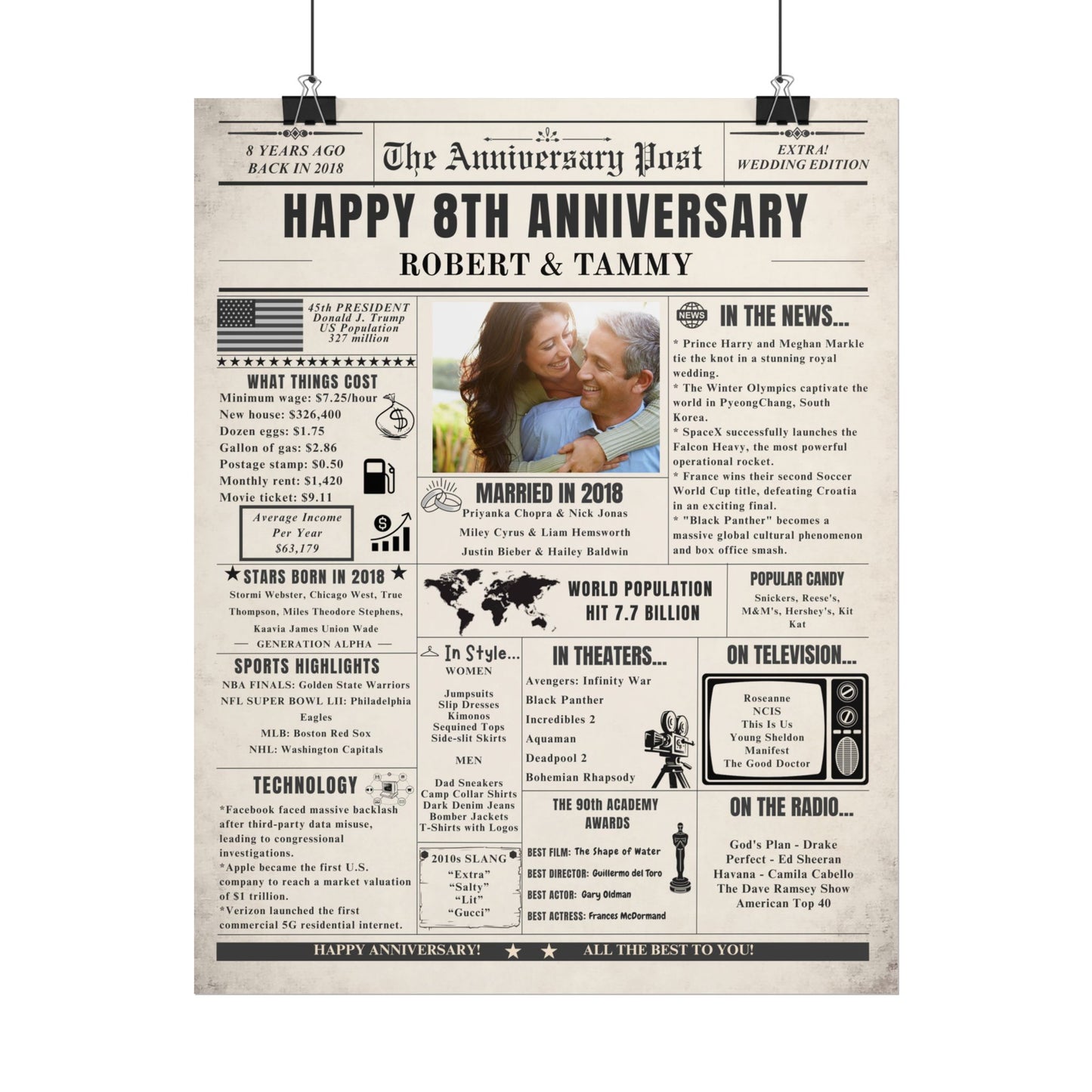8 Year Anniversary Poster - Married in 2018 - Customizable Headline and Image