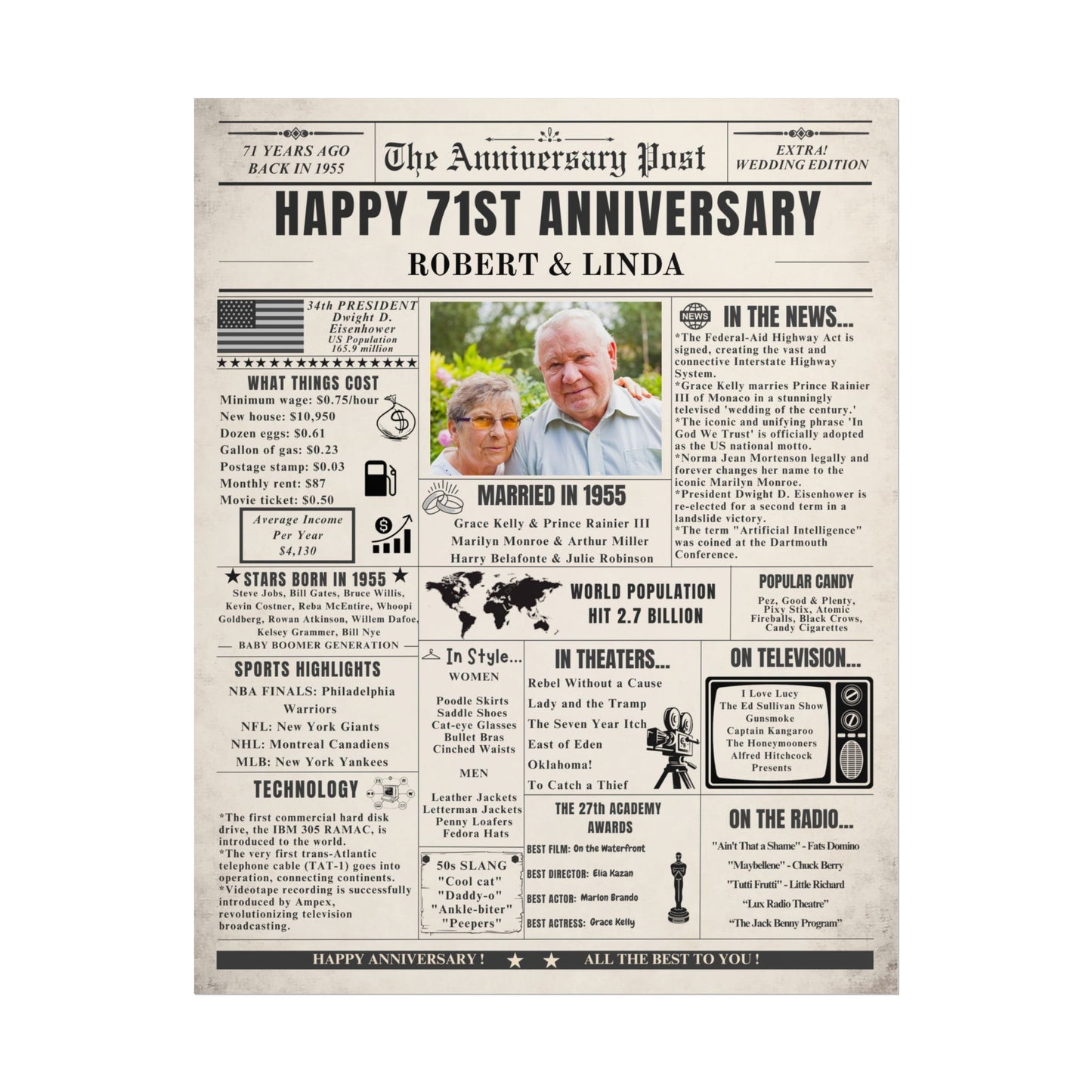 71 Year Anniversary Poster - Married in 1955 - Customizable Headline and Image