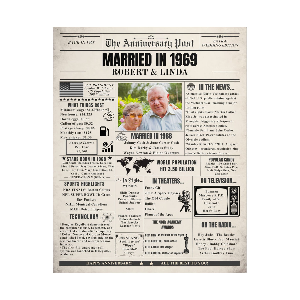Married in 1968 - Customizable Headline and Image