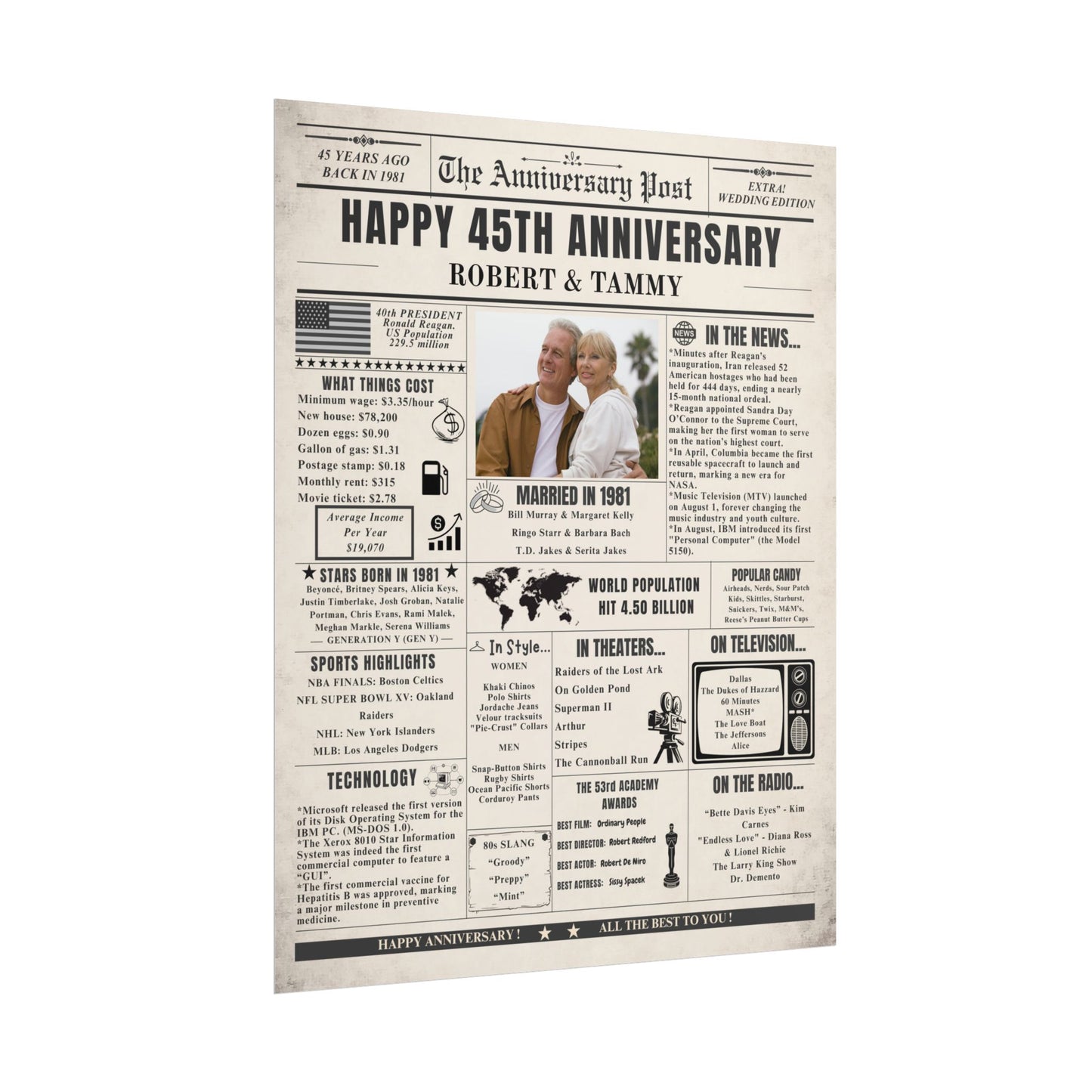 45 Year Anniversary Poster - Married in 1981 - Customizable Headline and Image