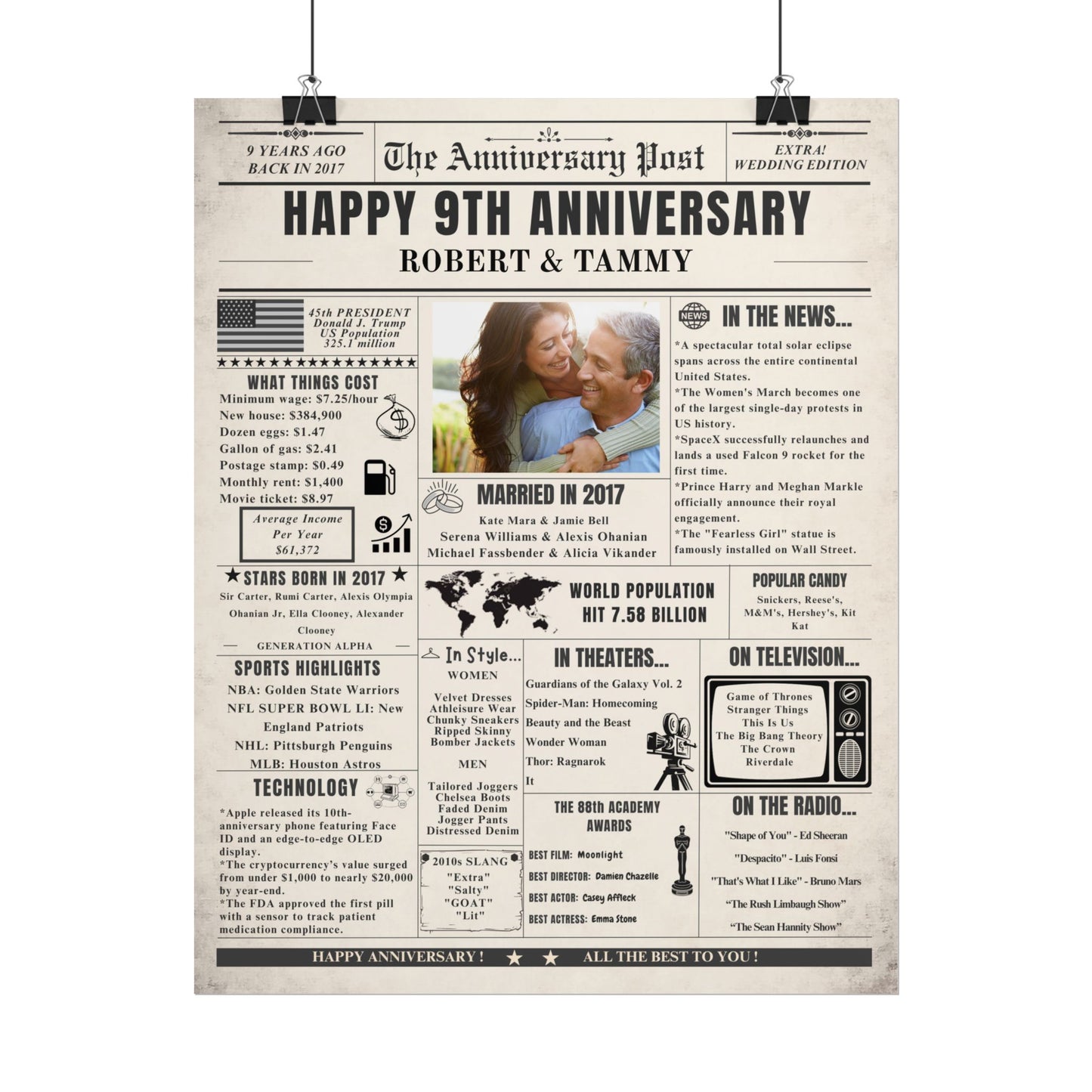 9 Year Anniversary Poster - Married in 2017 - Customizable Headline and Image