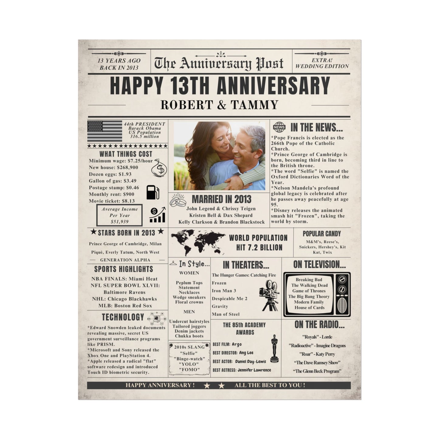 13 Year Anniversary Poster - Married in 2013 - Customizable Headline and Image