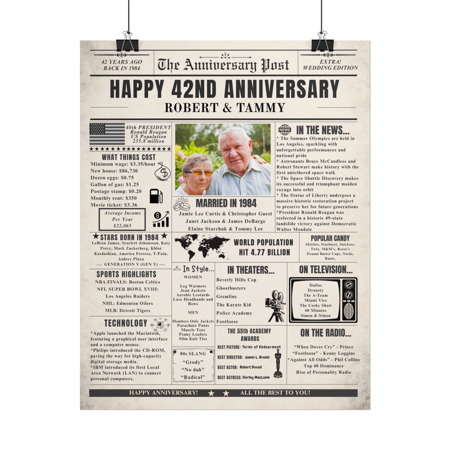 42 Year Anniversary Poster - Married in 1984 - Customizable Headline and Image