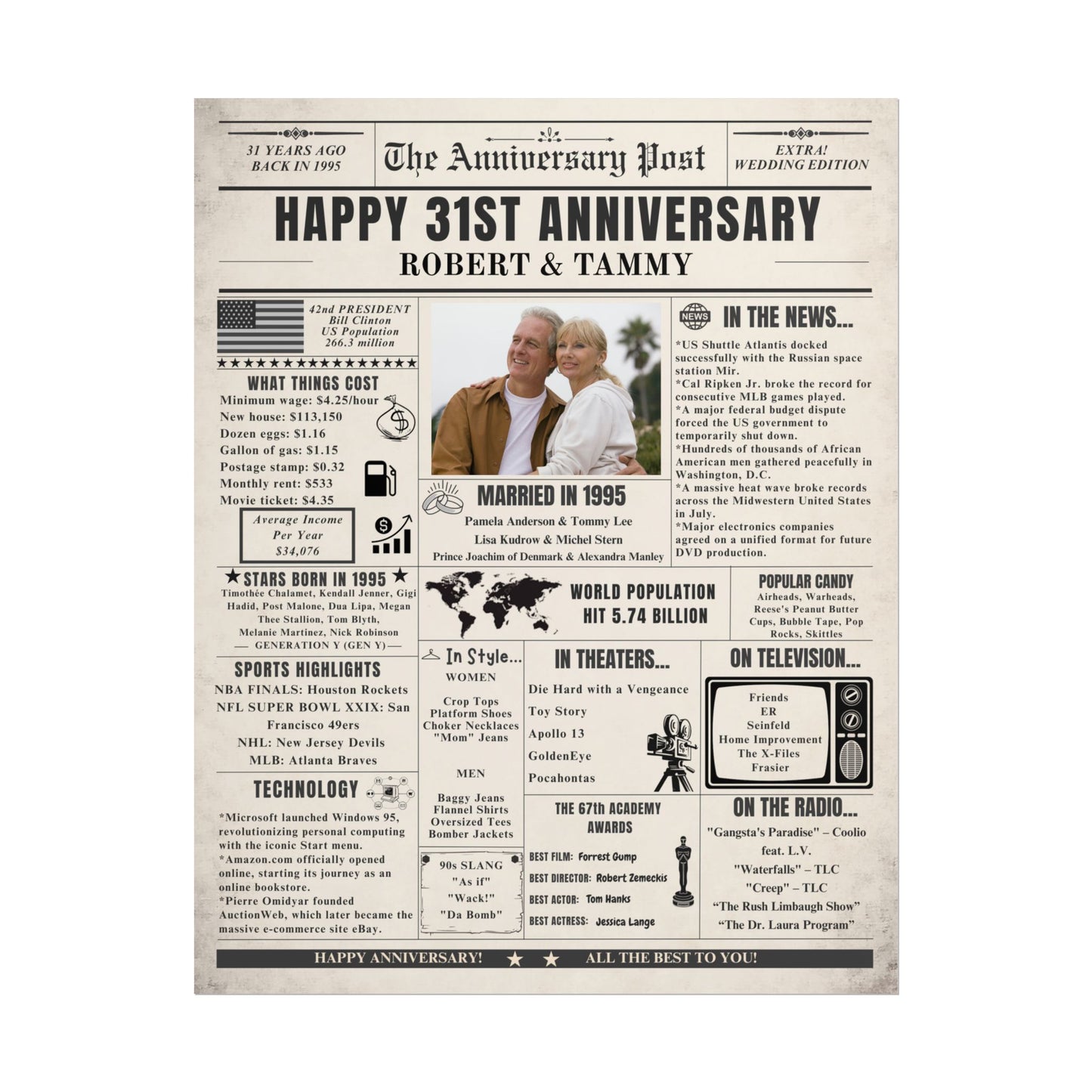 31st Anniversary Poster - Married in 1995 - Customizable Headline and Image