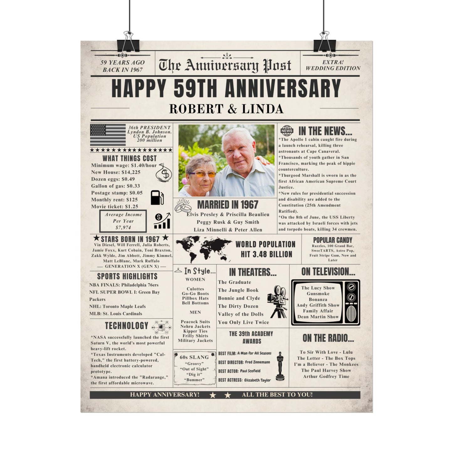 59 Year Anniversary Poster - Married in 1967 - Customizable Headline and Image
