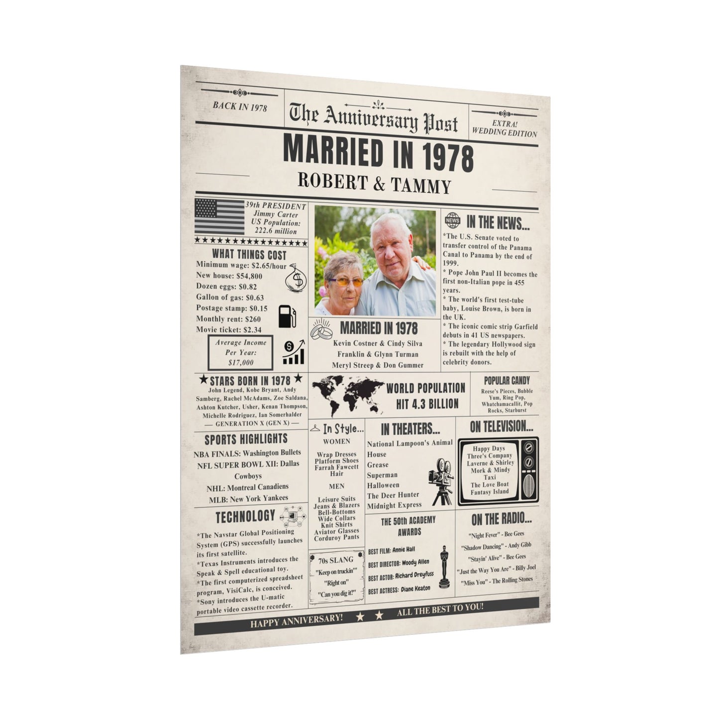 Married in 1978 - Customizable Headline and Image
