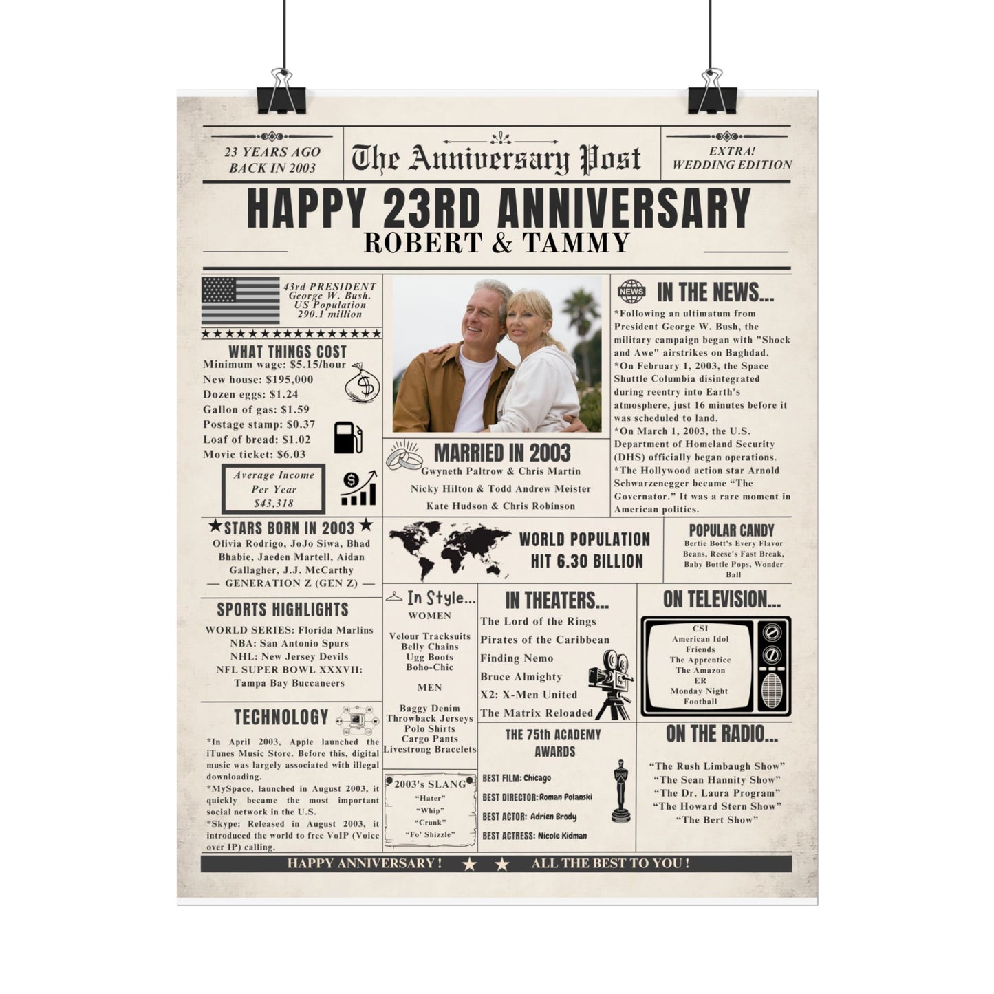 23 Year Anniversary Poster - Married in 2003 - Customizable Headline and Image