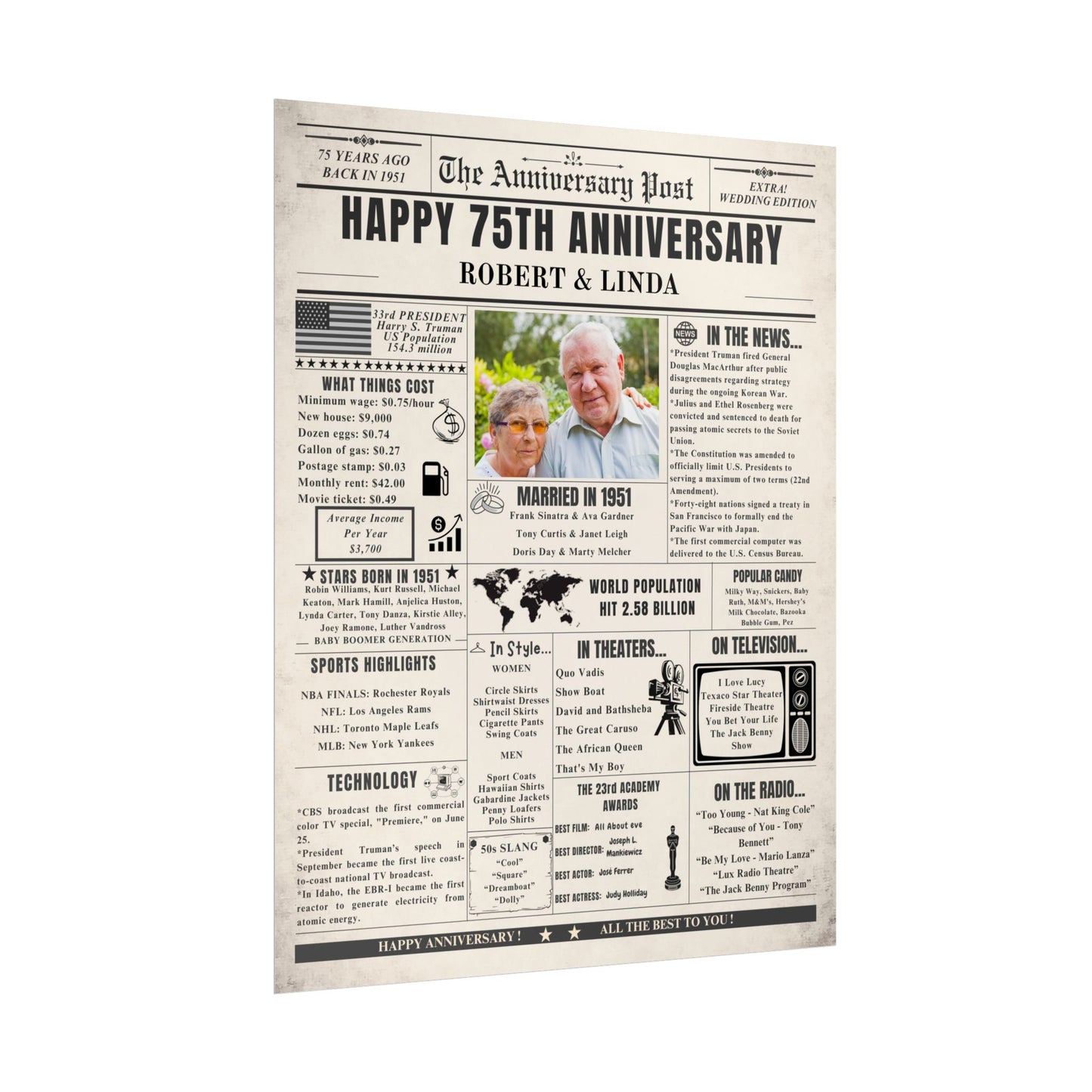 75 Year Anniversary Poster - Married in 1951 - Customizable Headline and Image