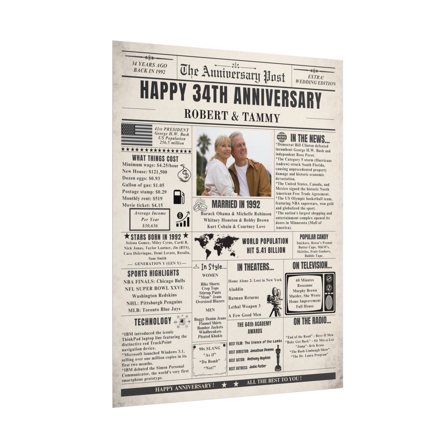 34 Year Anniversary Poster - Married in 1992 - Customizable Headline and Image
