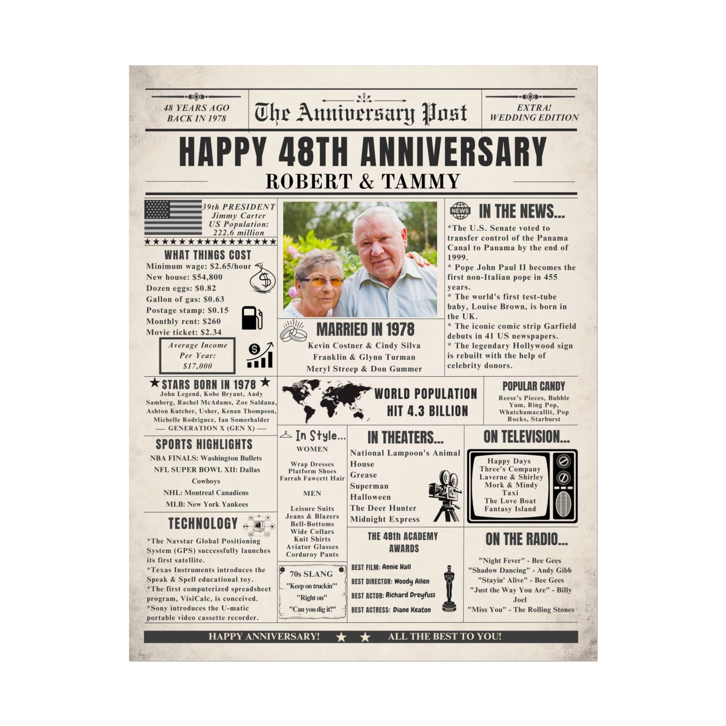 48 Year Anniversary Poster - Married in 1978 - Customizable Headline and Image