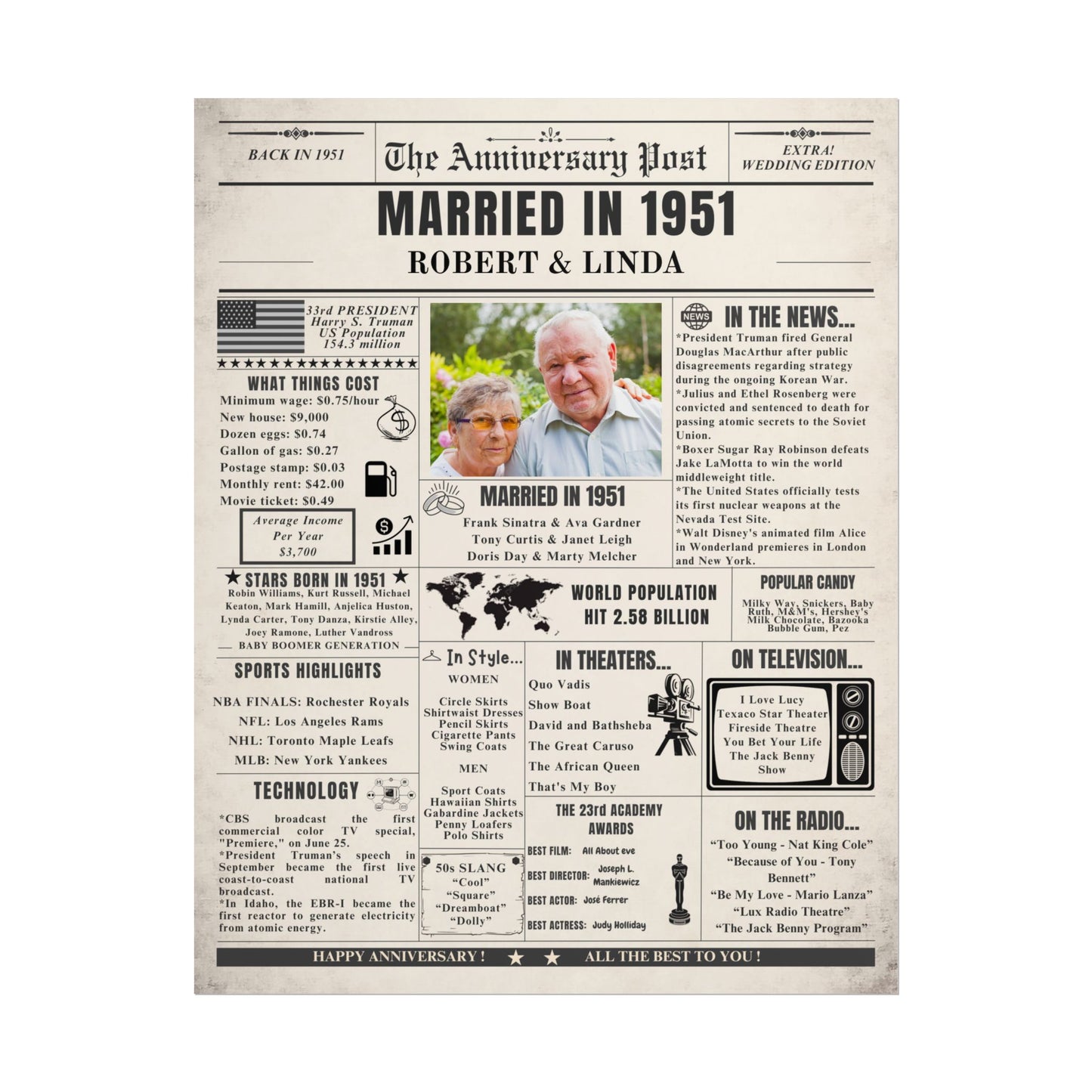 Married in 1951 - Customizable Headline and Image