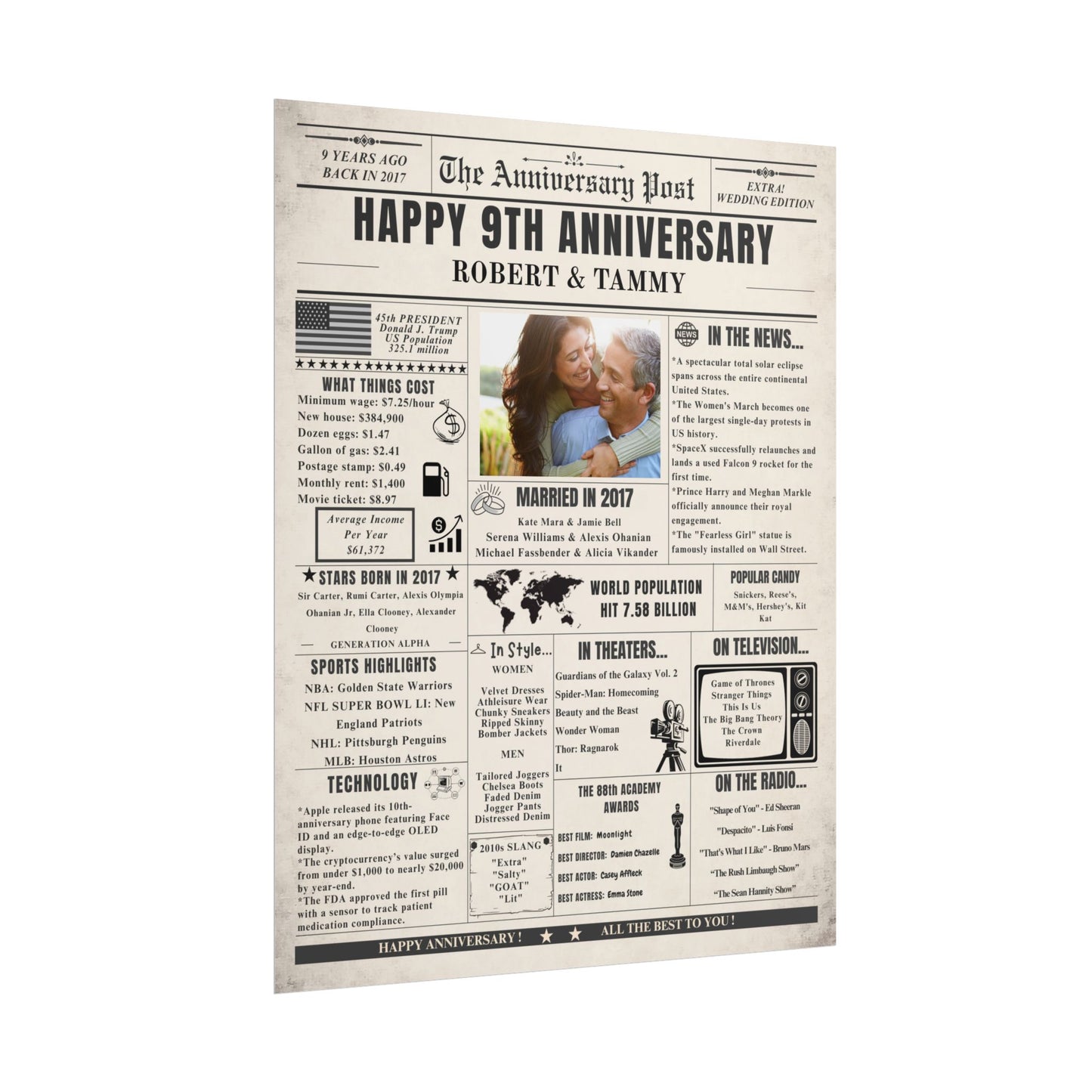 9 Year Anniversary Poster - Married in 2017 - Customizable Headline and Image