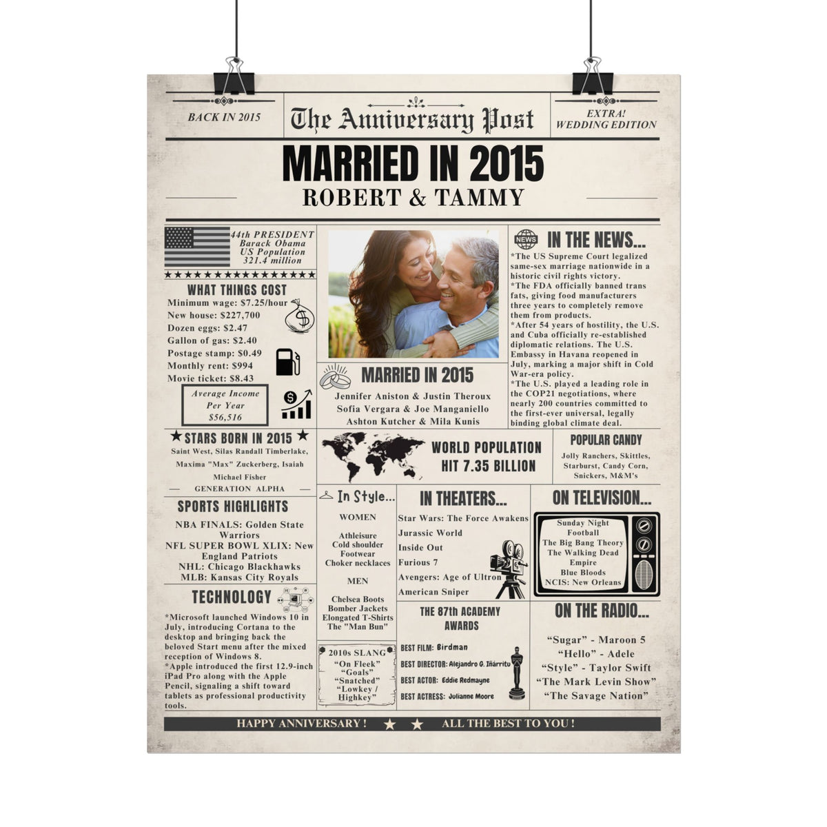 Married in 2015 - Customizable Headline and Image