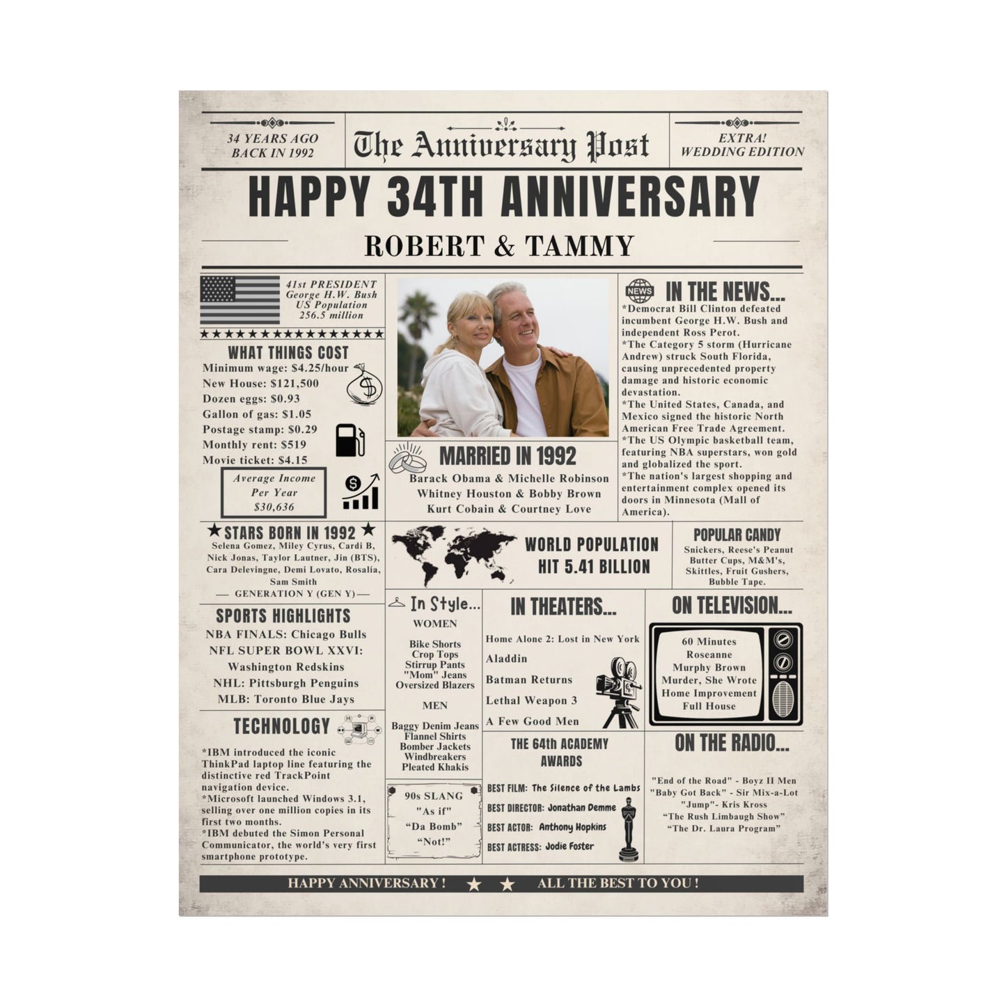 34 Year Anniversary Poster - Married in 1992 - Customizable Headline and Image