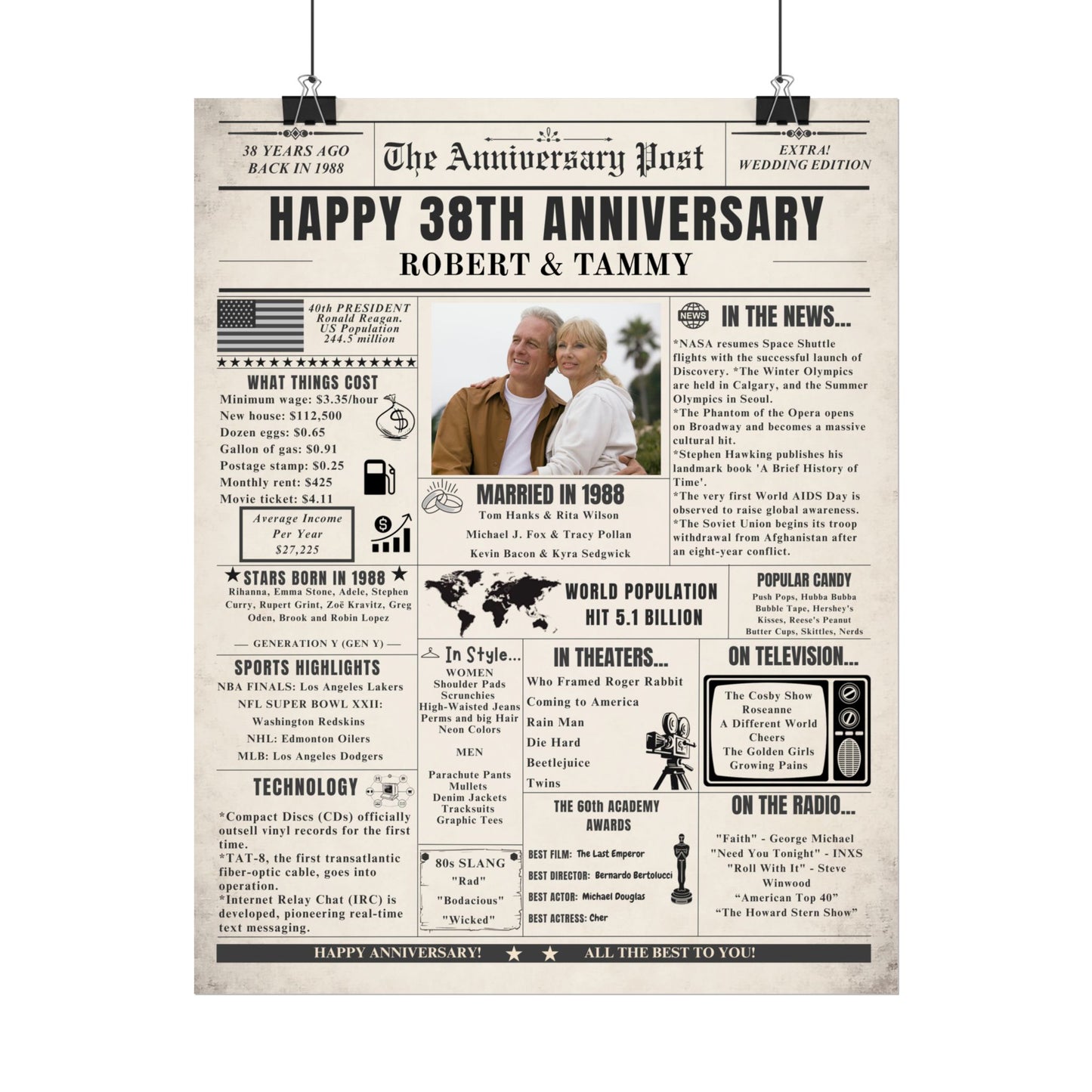 38 Year Anniversary Poster - Married in 1988 - Customizable Headline and Image