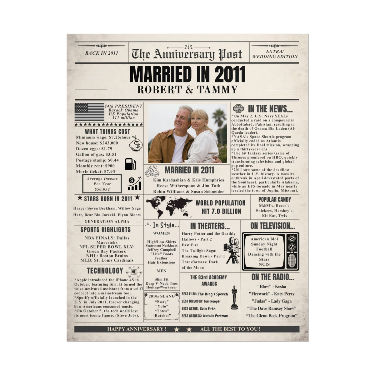 Married in 2011 - Customizable Headline and Image