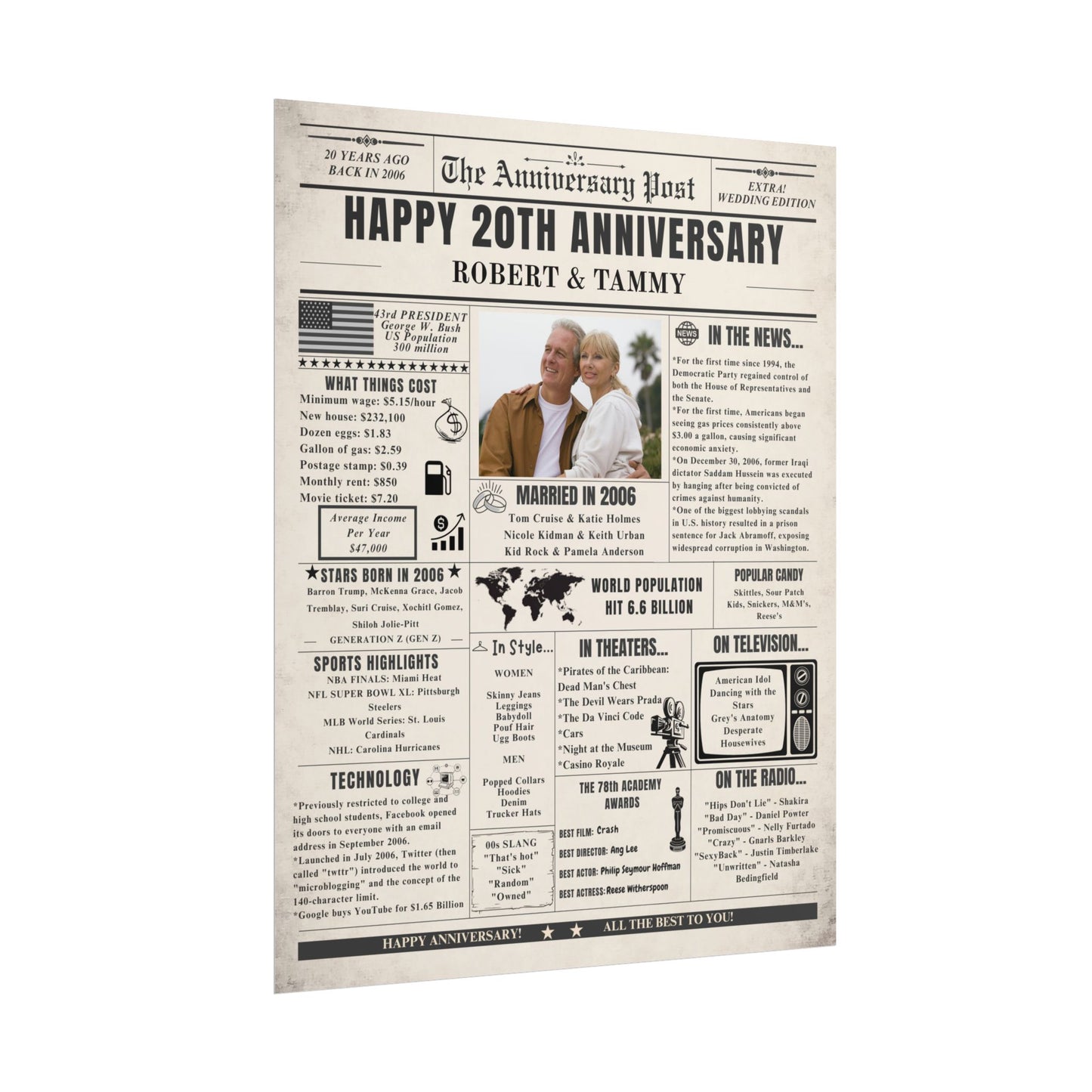 20 Year Anniversary Poster - Married in 2006 - Customizable Headline and Image