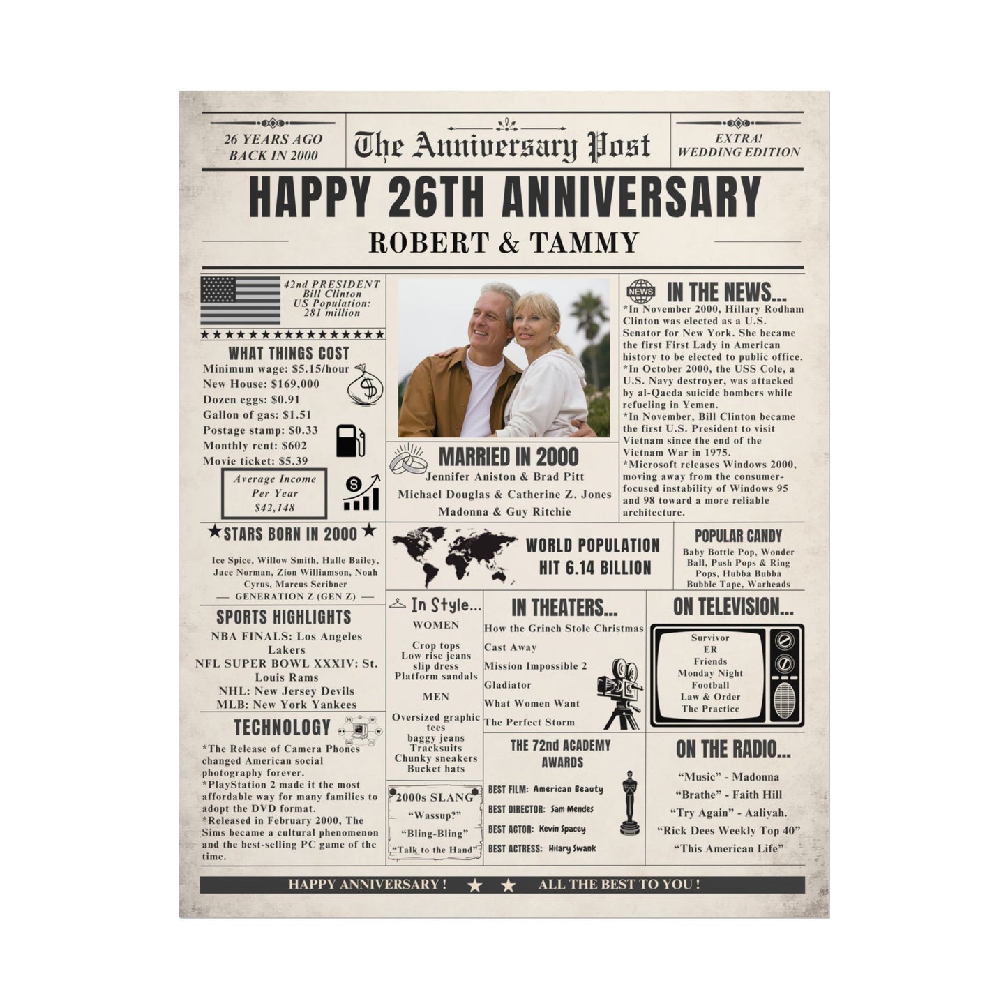 26 Year Anniversary Poster - Married in 2000 - Customizable Headline and Image