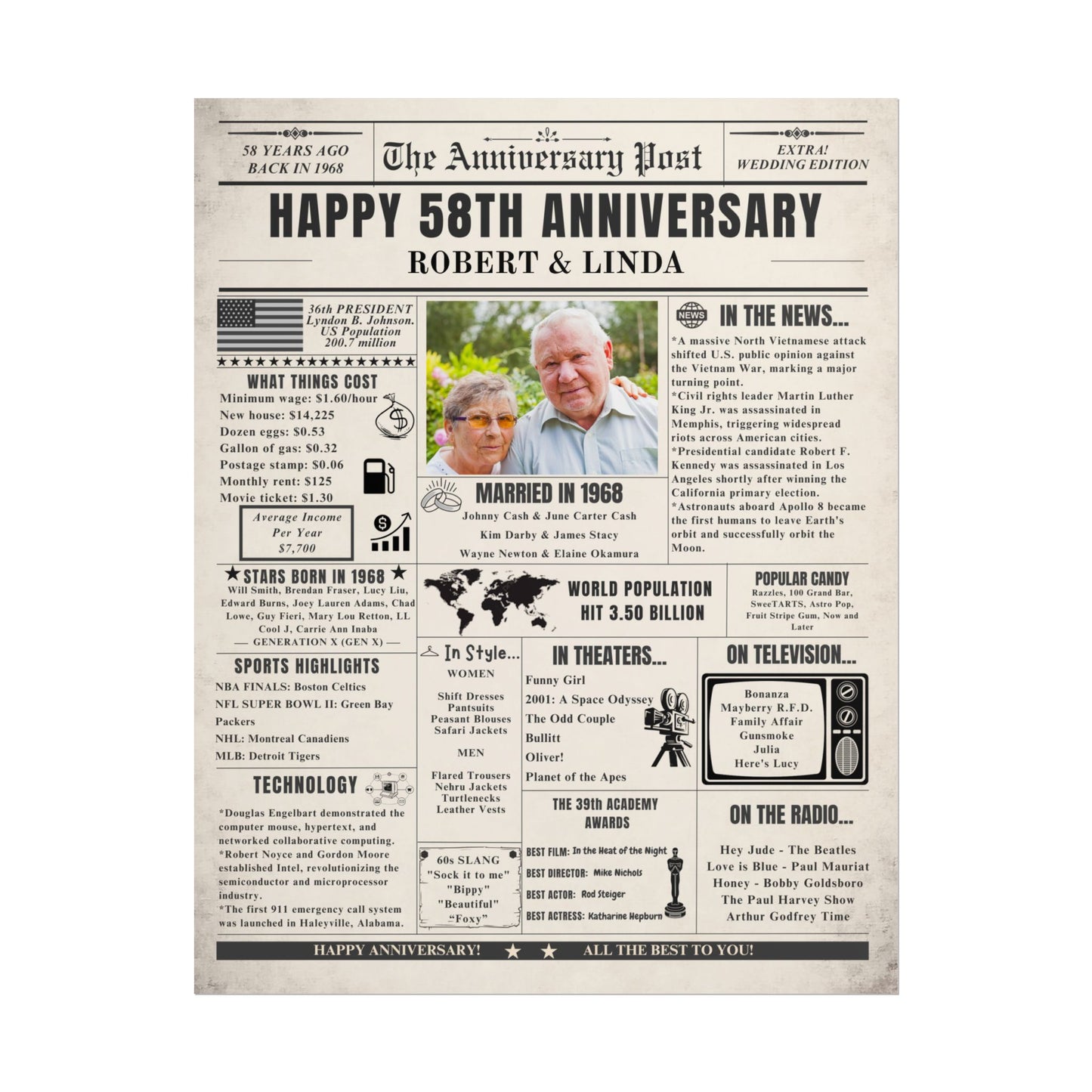 58 Year Anniversary Poster - Married in 1968 - Customizable Headline and Image