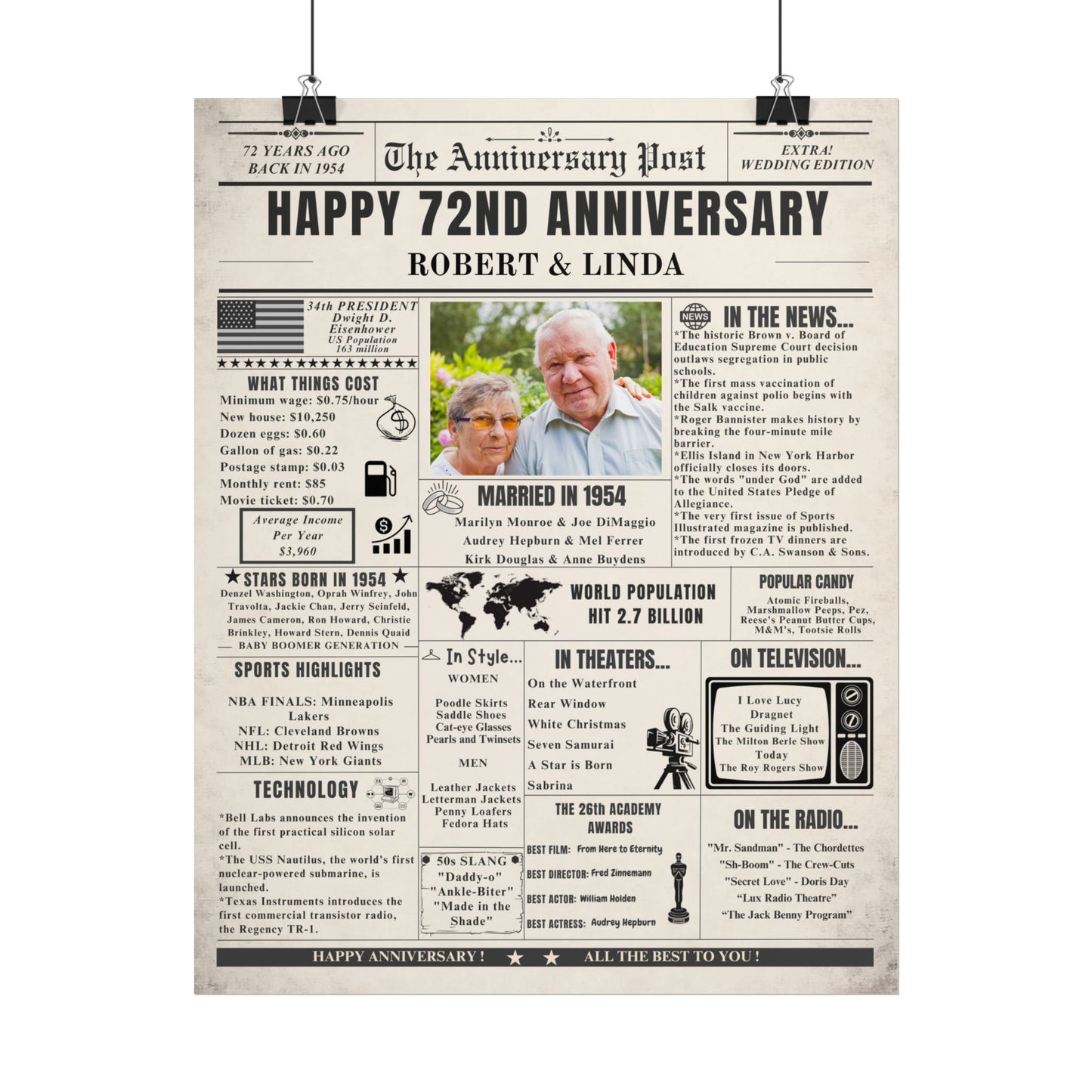 72 Year Anniversary Poster - Married in 1954 - Customizable Headline and Image