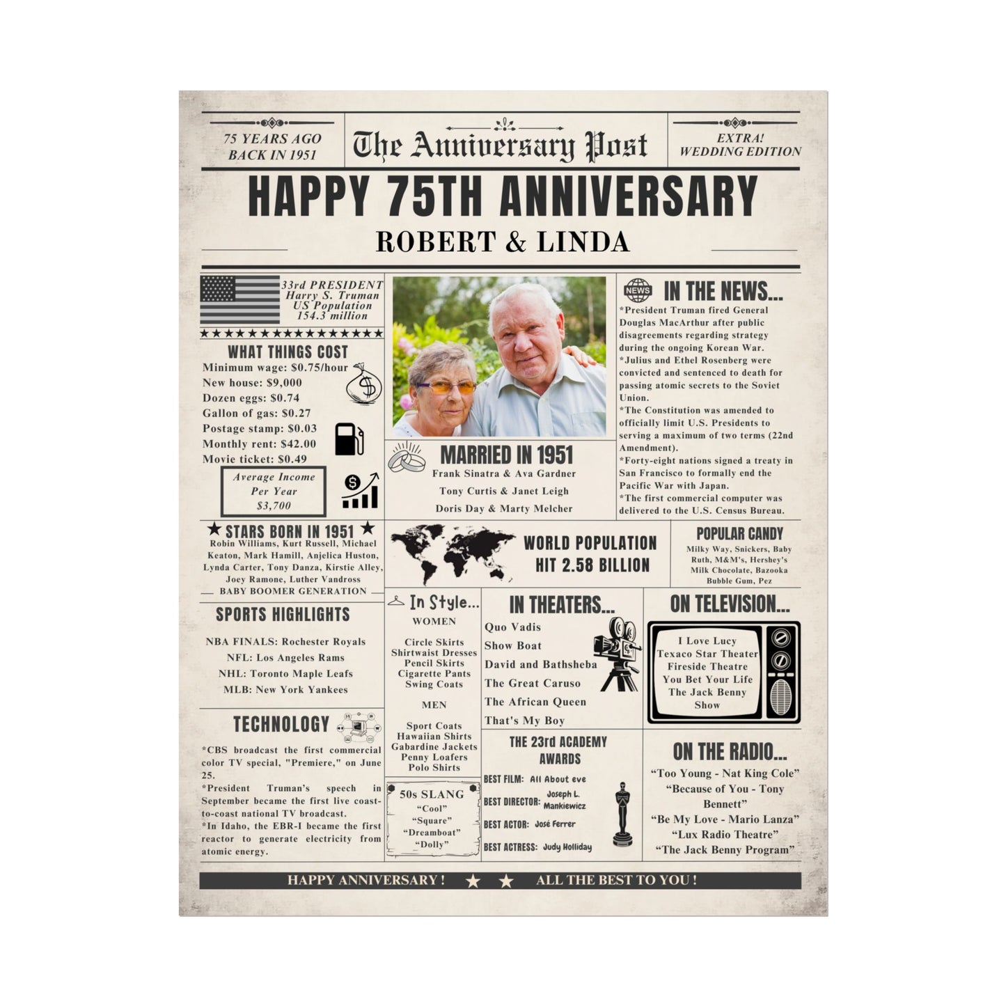 75 Year Anniversary Poster - Married in 1951 - Customizable Headline and Image