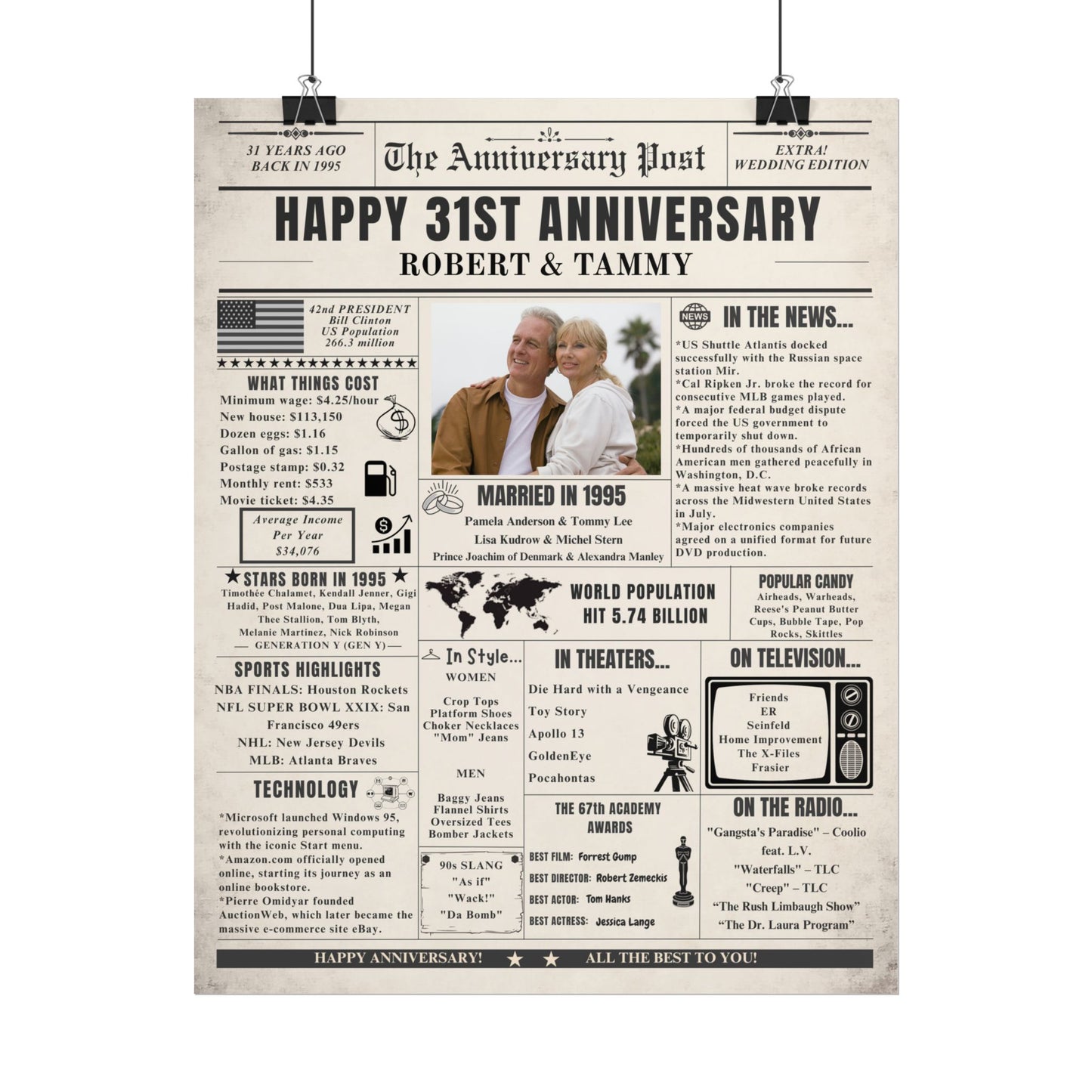 31st Anniversary Poster - Married in 1995 - Customizable Headline and Image
