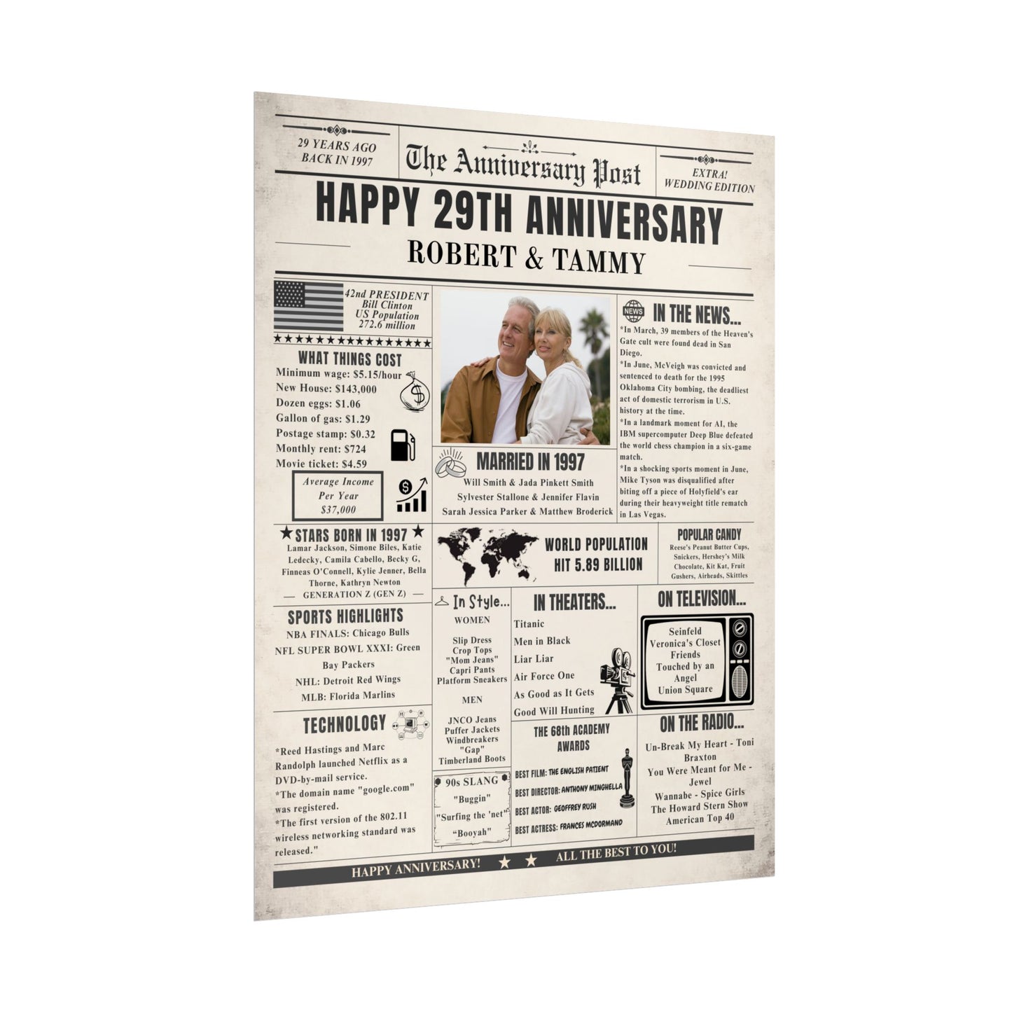 29 Year Anniversary Poster - Married in 1997 - Customizable Headline and Image