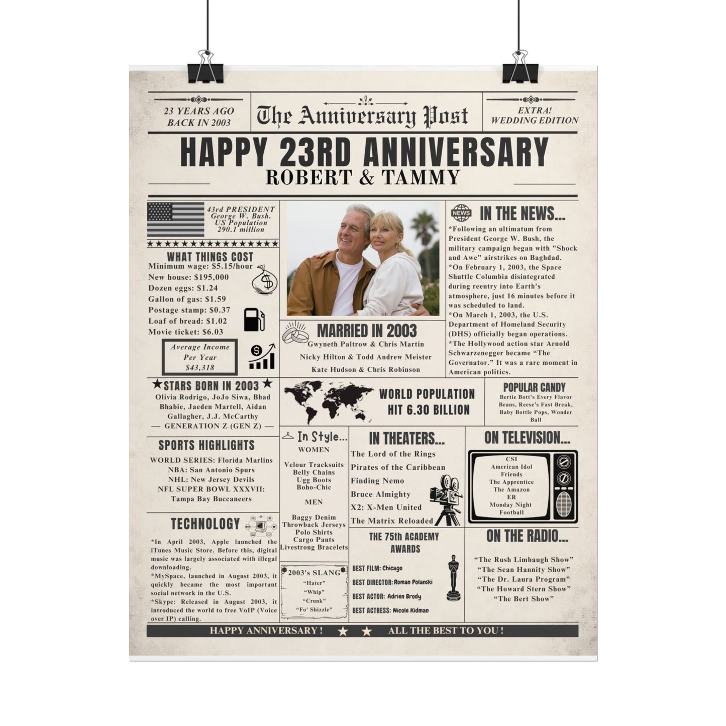 23 Year Anniversary Poster - Married in 2003 - Customizable Headline and Image