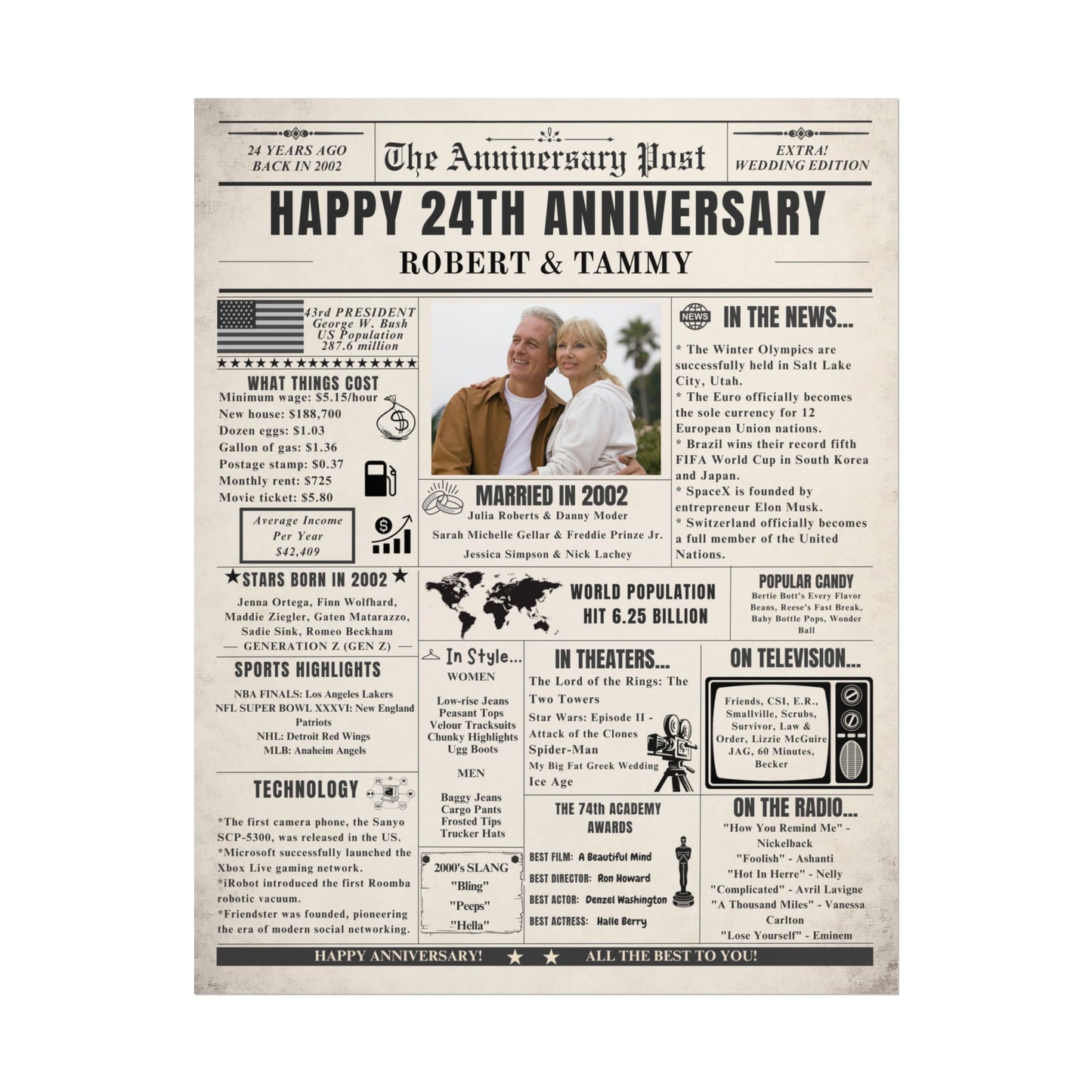 24 Year Anniversary Poster - Married in 2002 - Customizable Headline and Image
