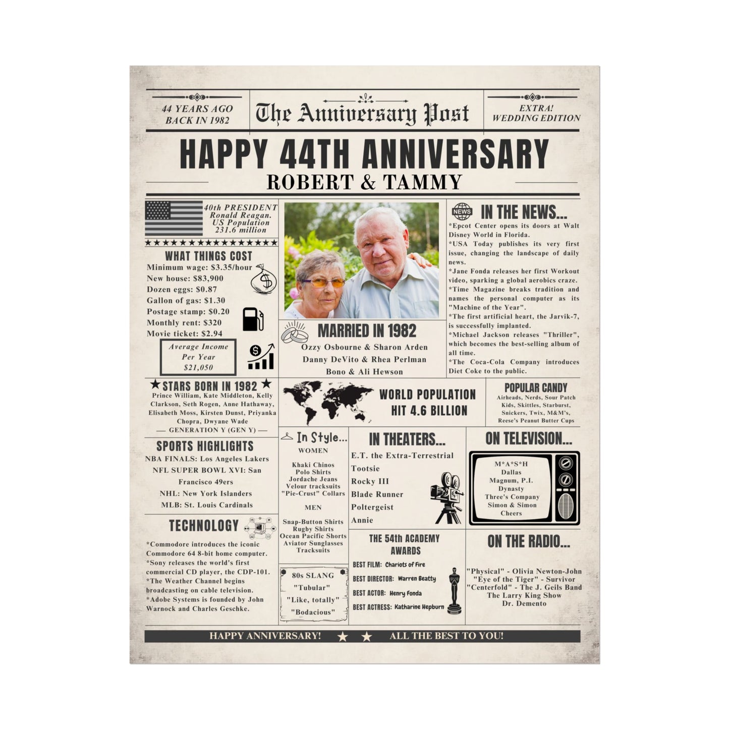 44 Year Anniversary Poster - Married in 1982 - Customizable Headline and Image