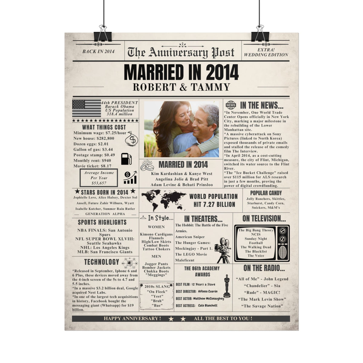 Married in 2014 - Customizable Headline and Image