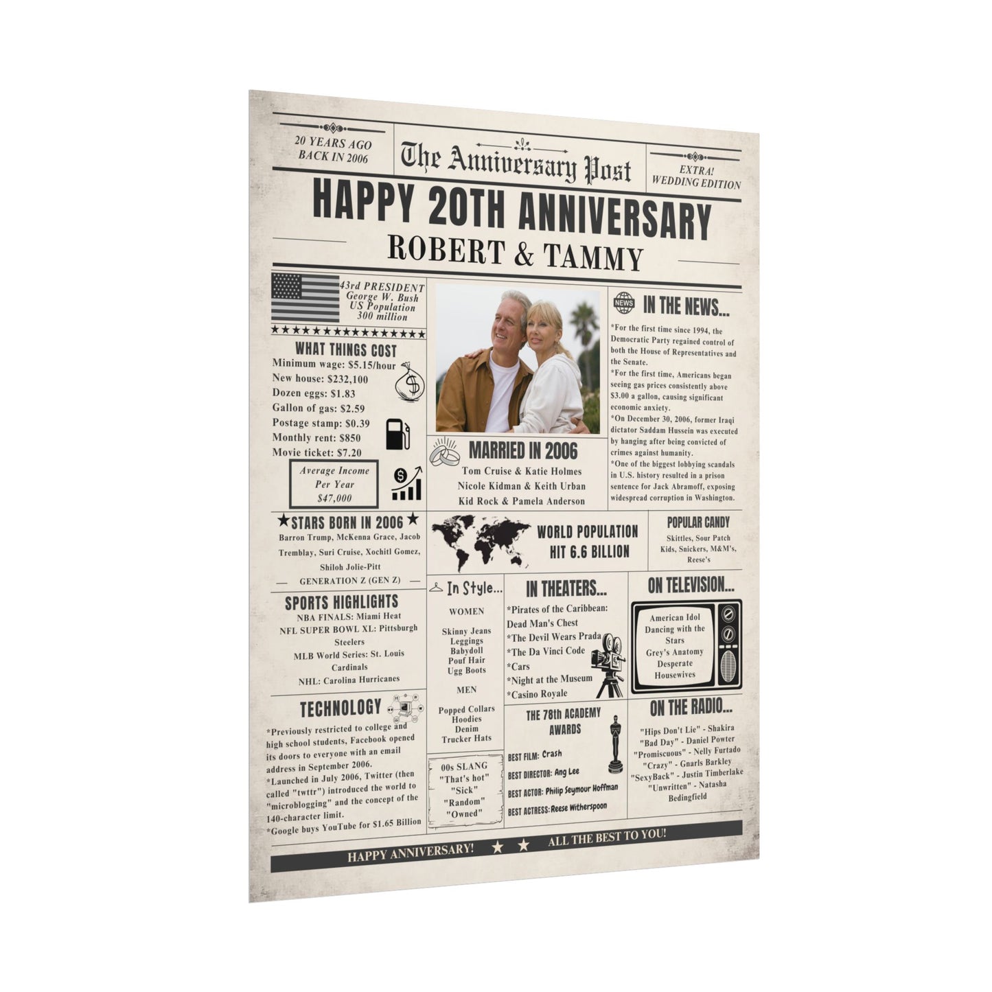 20 Year Anniversary Poster - Married in 2006 - Customizable Headline and Image
