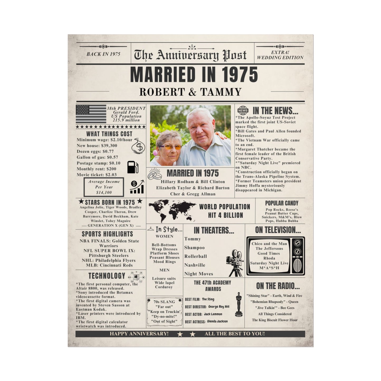Married in 1975 - Customizable Headline and Image